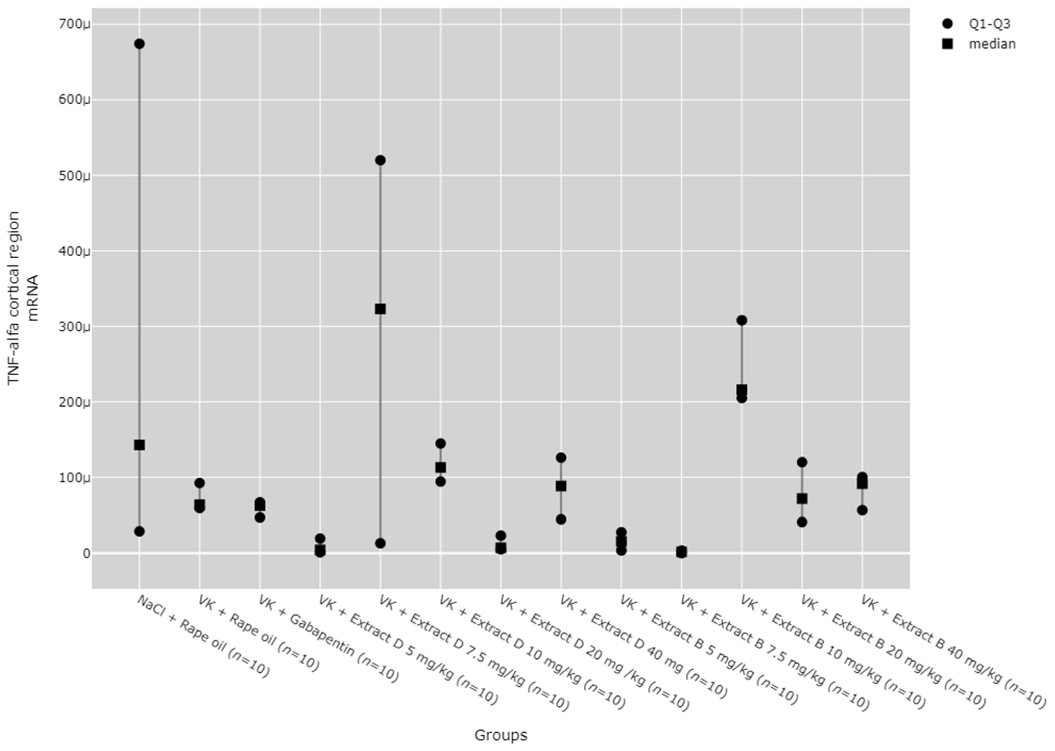 Molecules 30 00194 g016