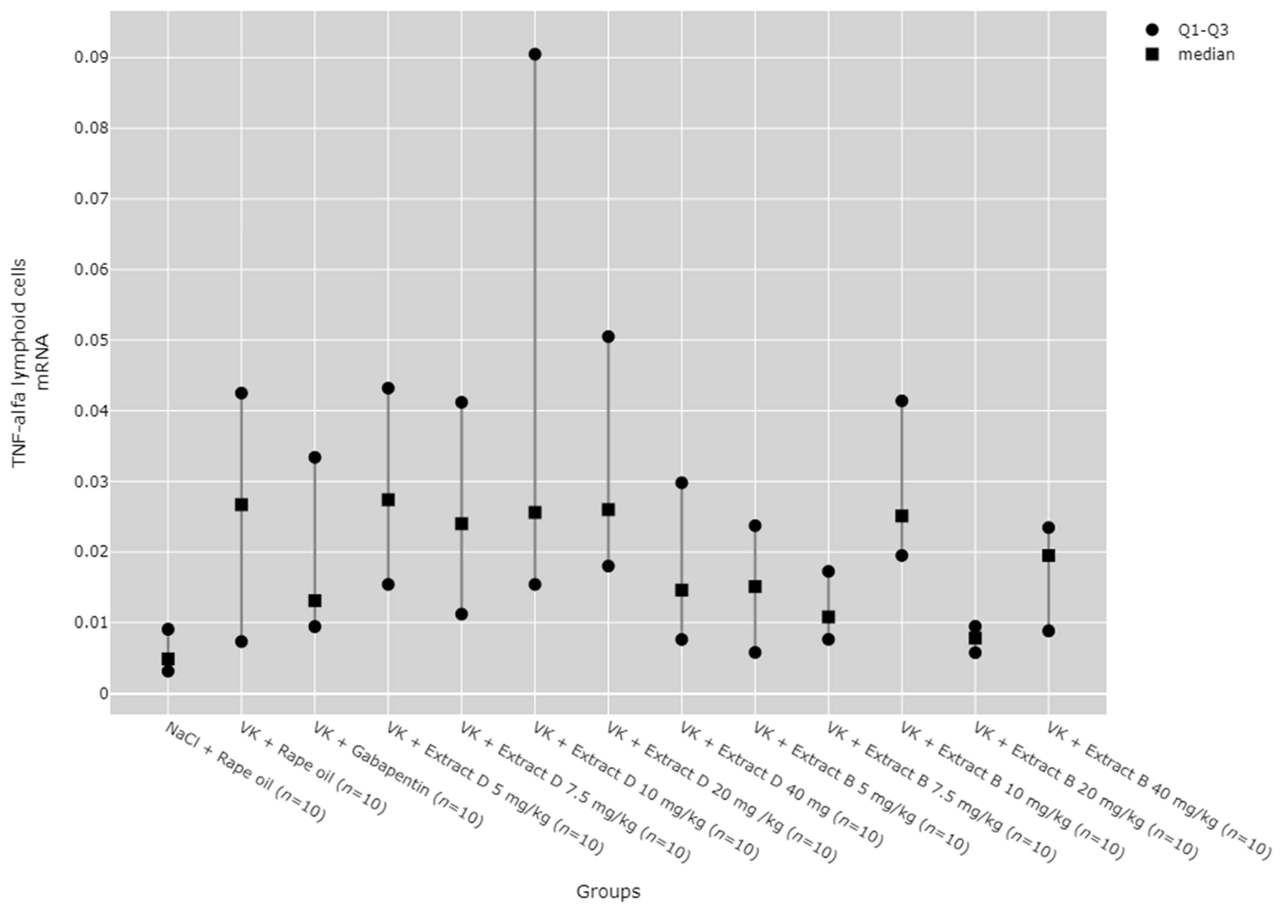 Molecules 30 00194 g017