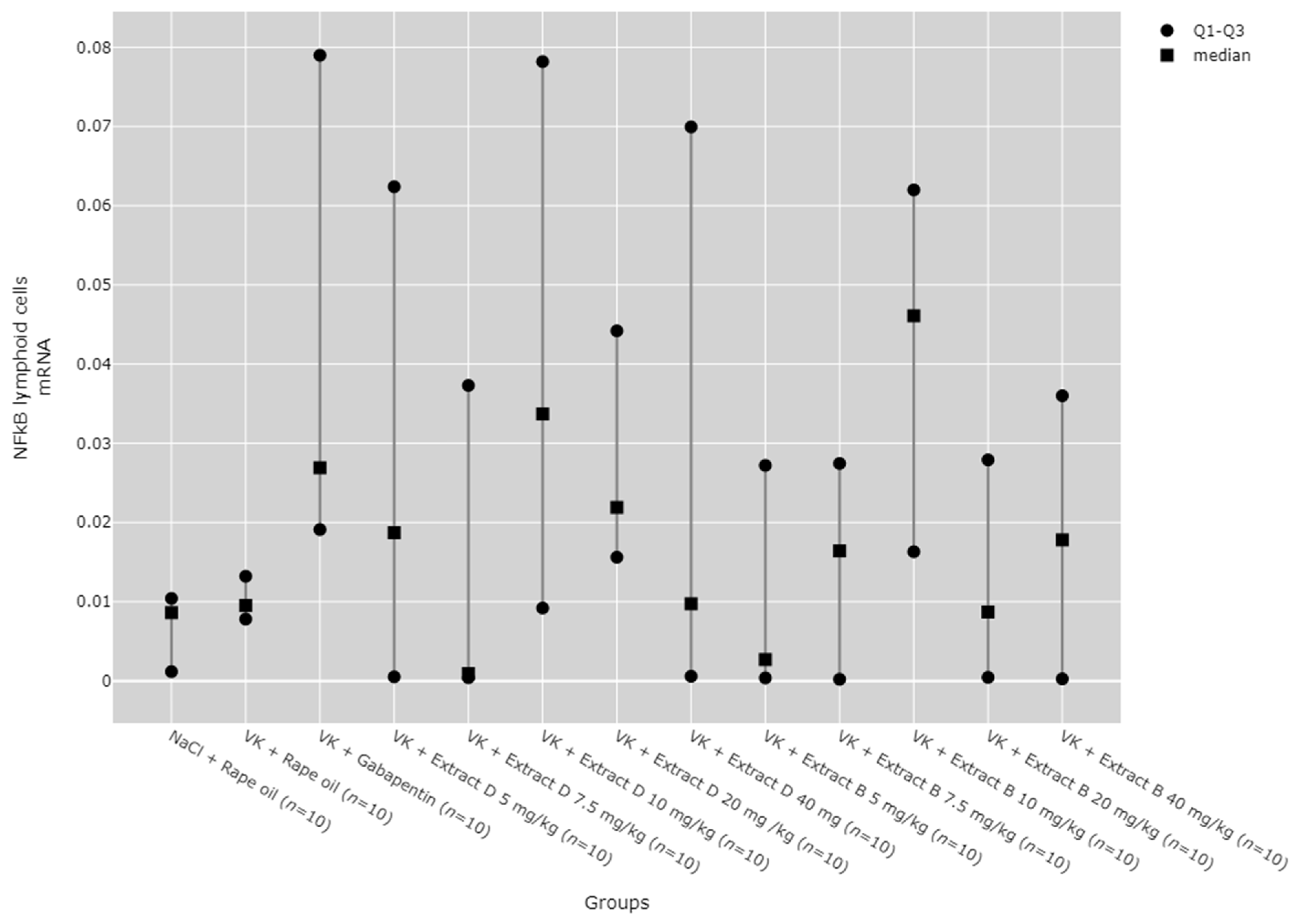 Molecules 30 00194 g019
