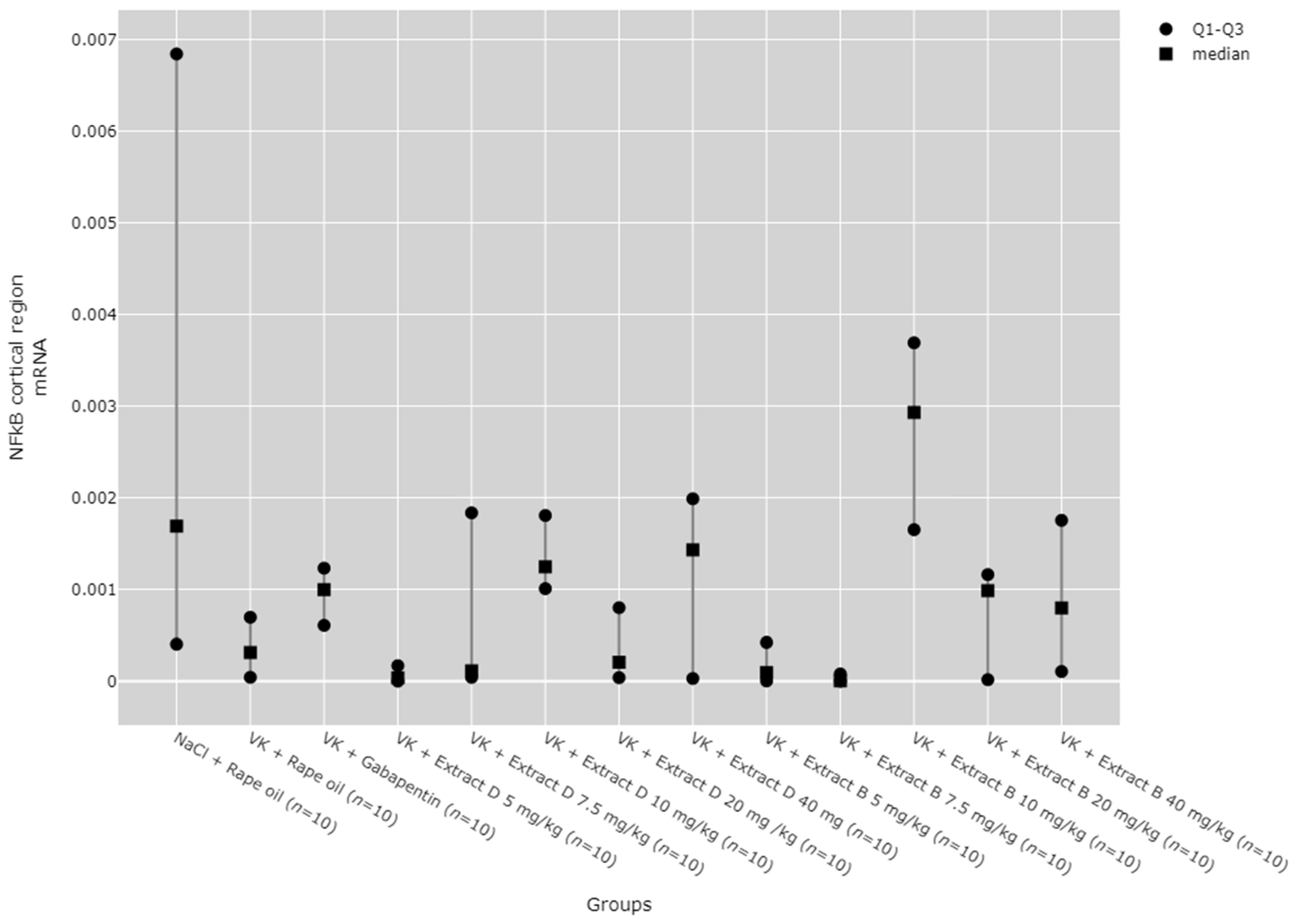 Molecules 30 00194 g020