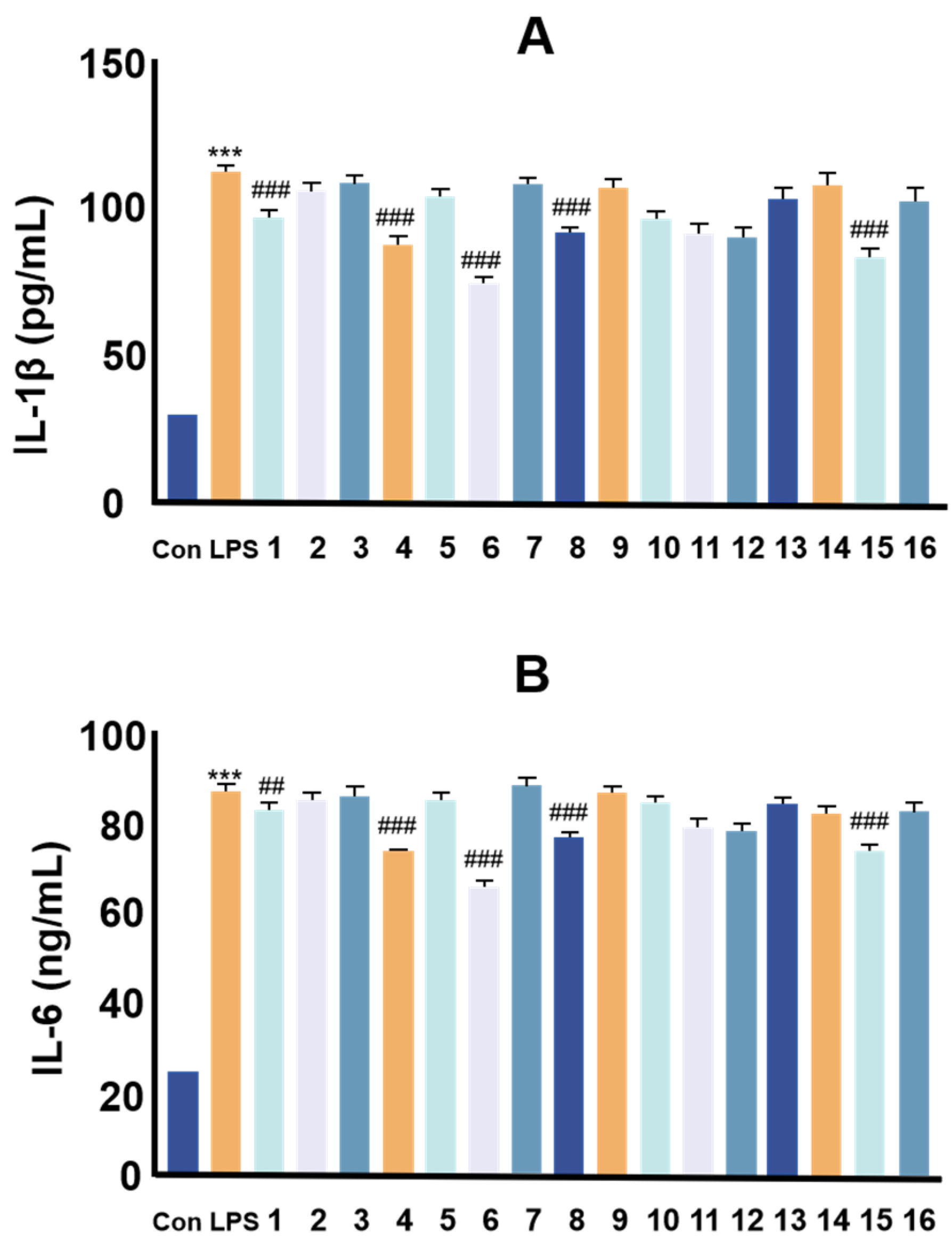Molecules 30 00196 g003