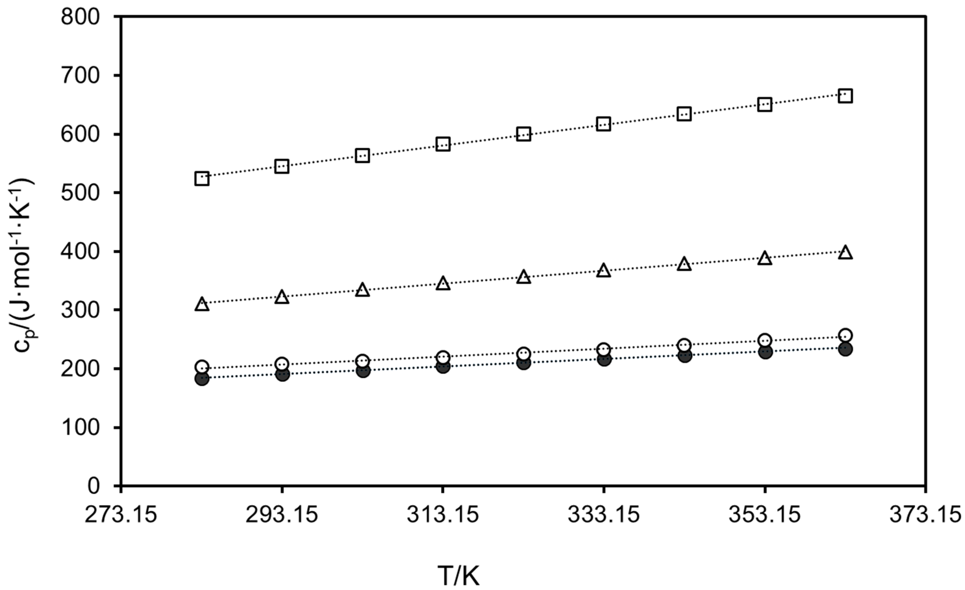 Molecules 30 00199 g002