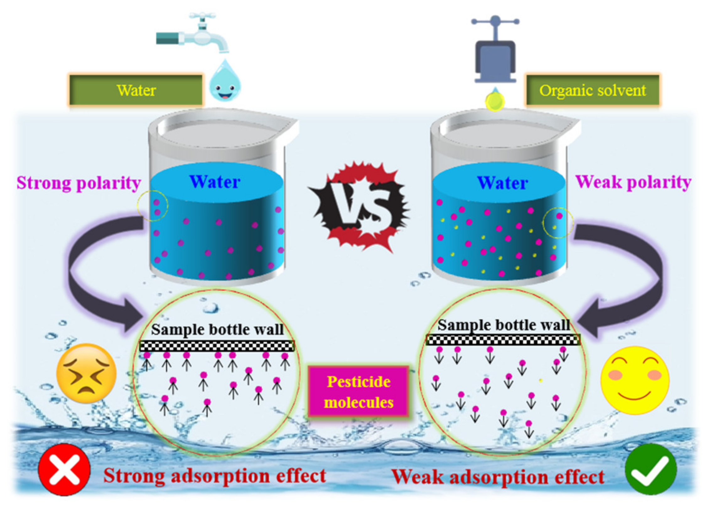Molecules 30 00200 g002