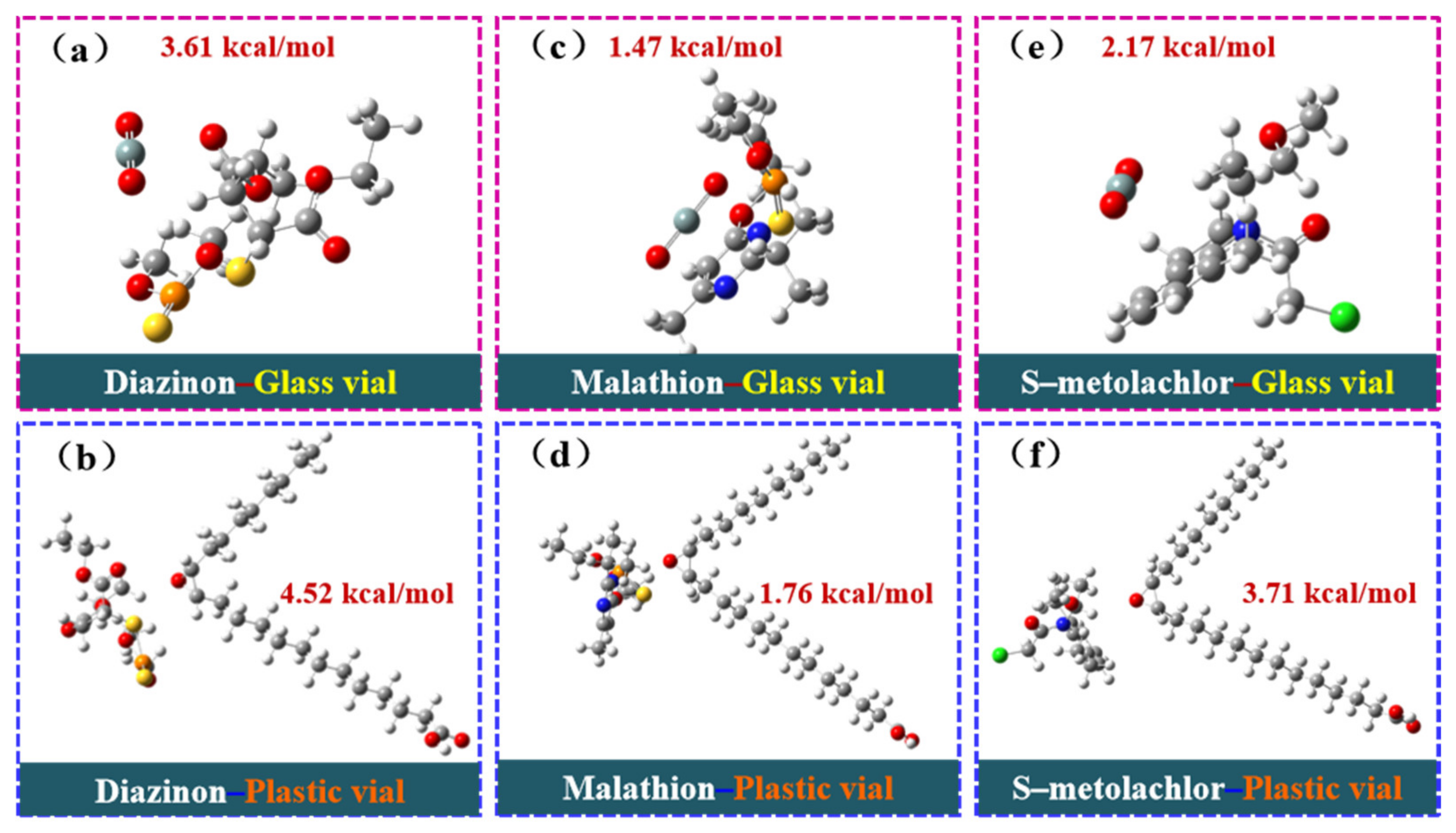 Molecules 30 00200 g004