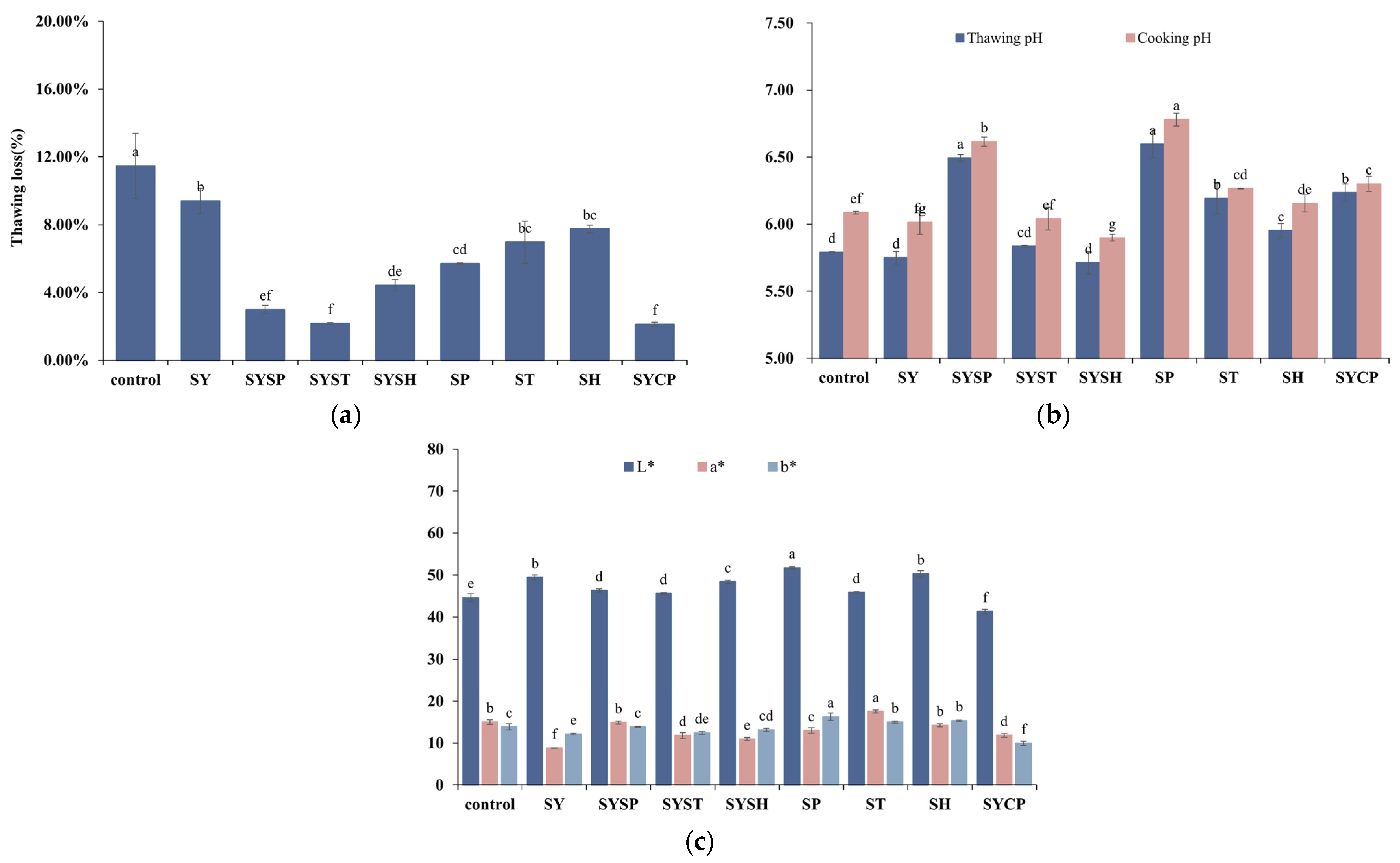 Molecules 30 00202 g001