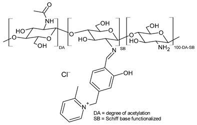 Molecules 30 00207 i004