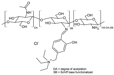 Molecules 30 00207 i005