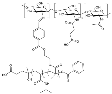 Molecules 30 00207 i006