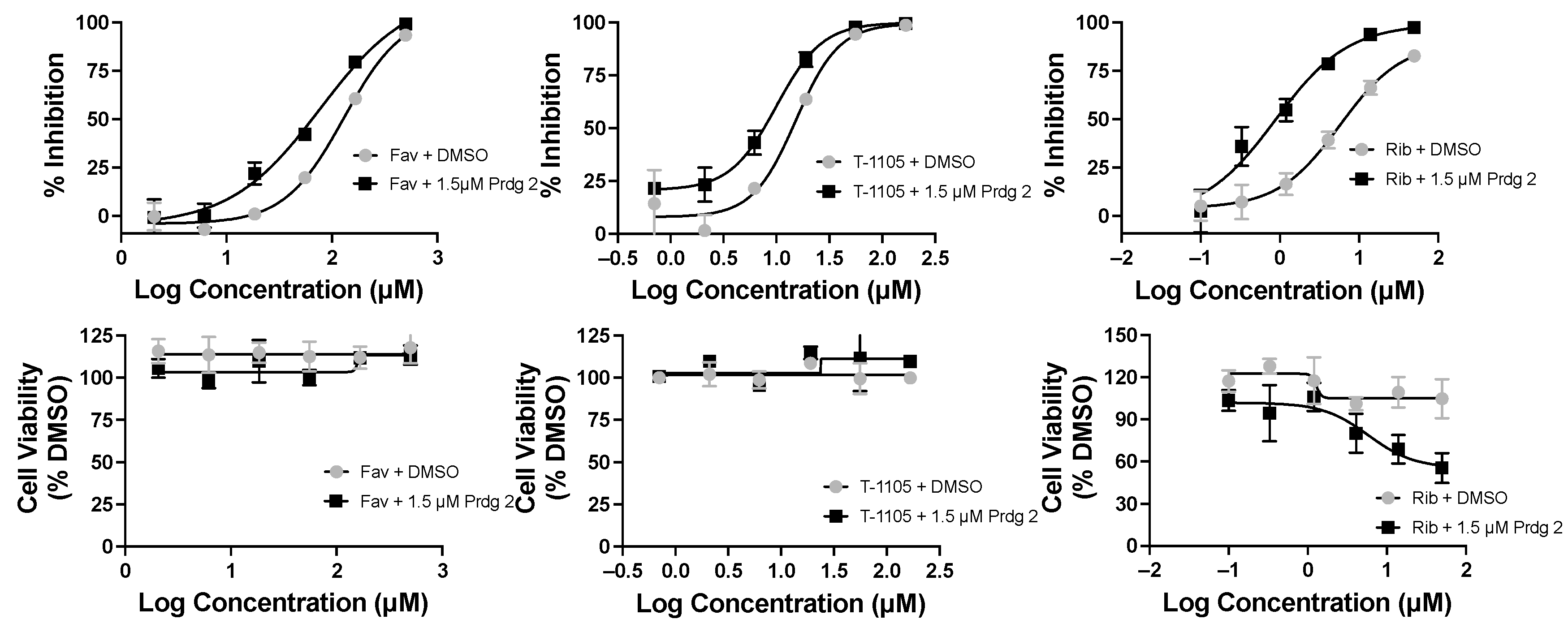 Molecules 30 00210 g007