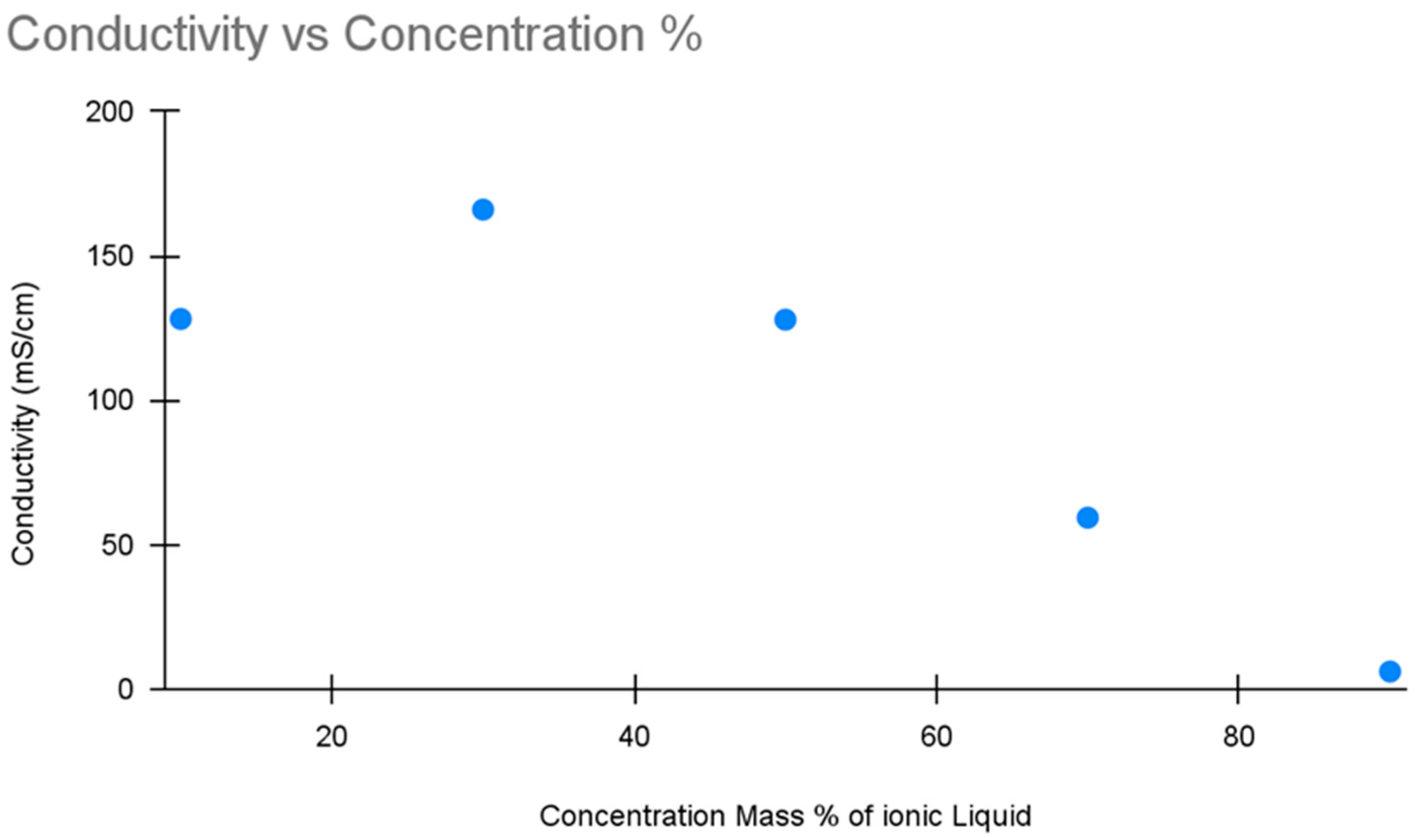 Molecules 30 00211 g001