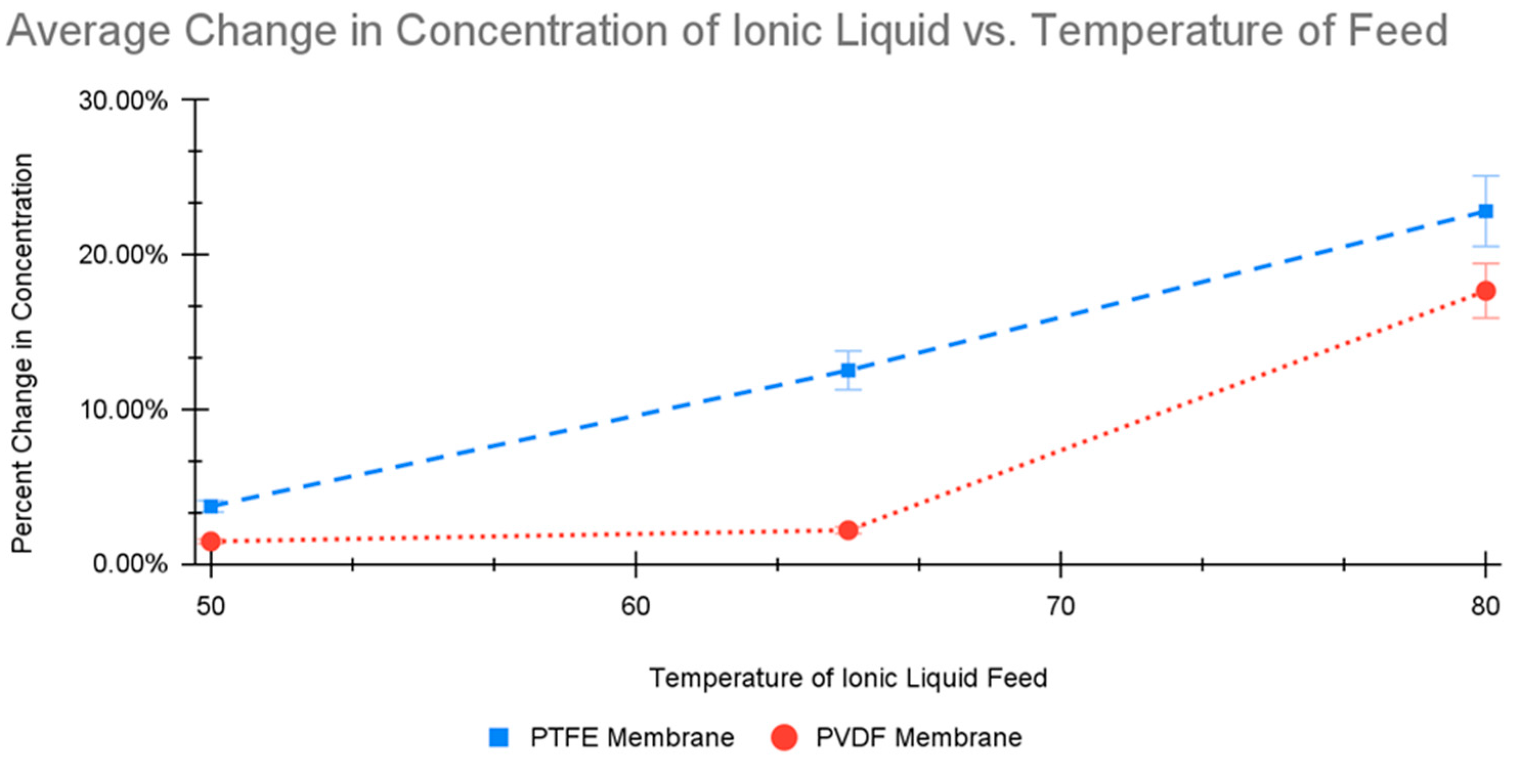 Molecules 30 00211 g004