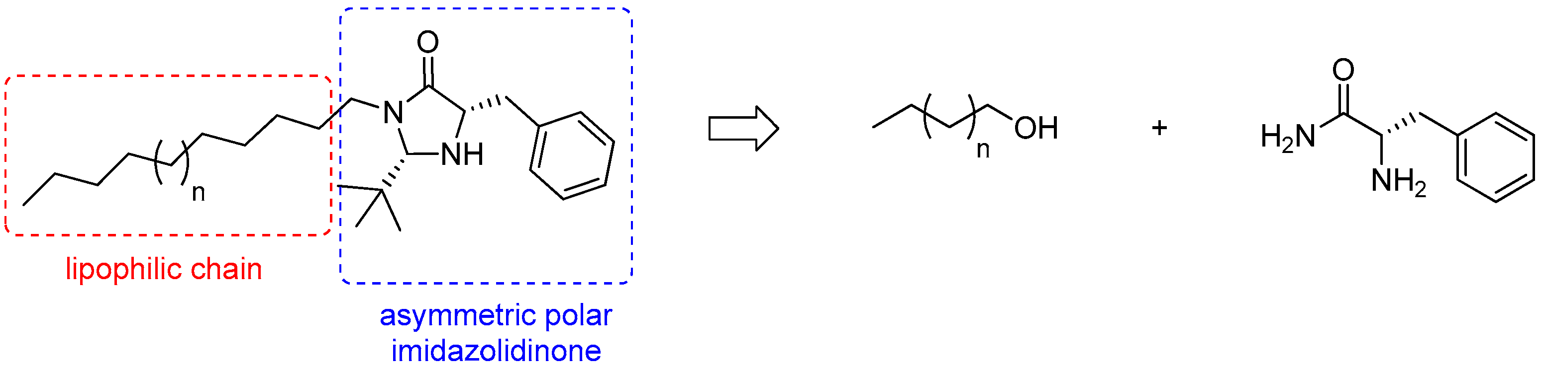 Molecules 30 00216 g001