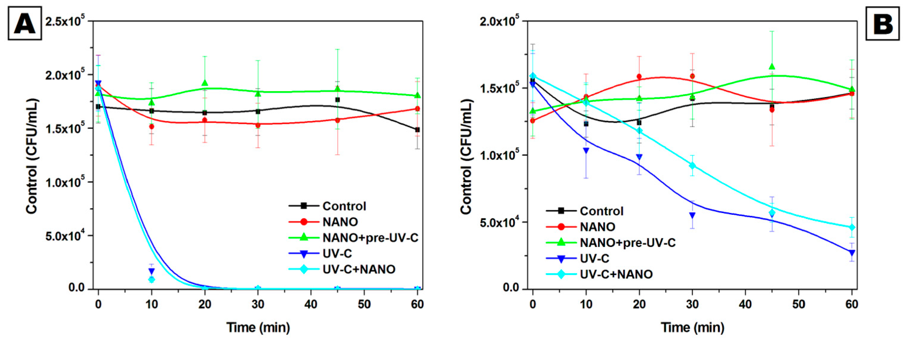 Molecules 30 00221 g002