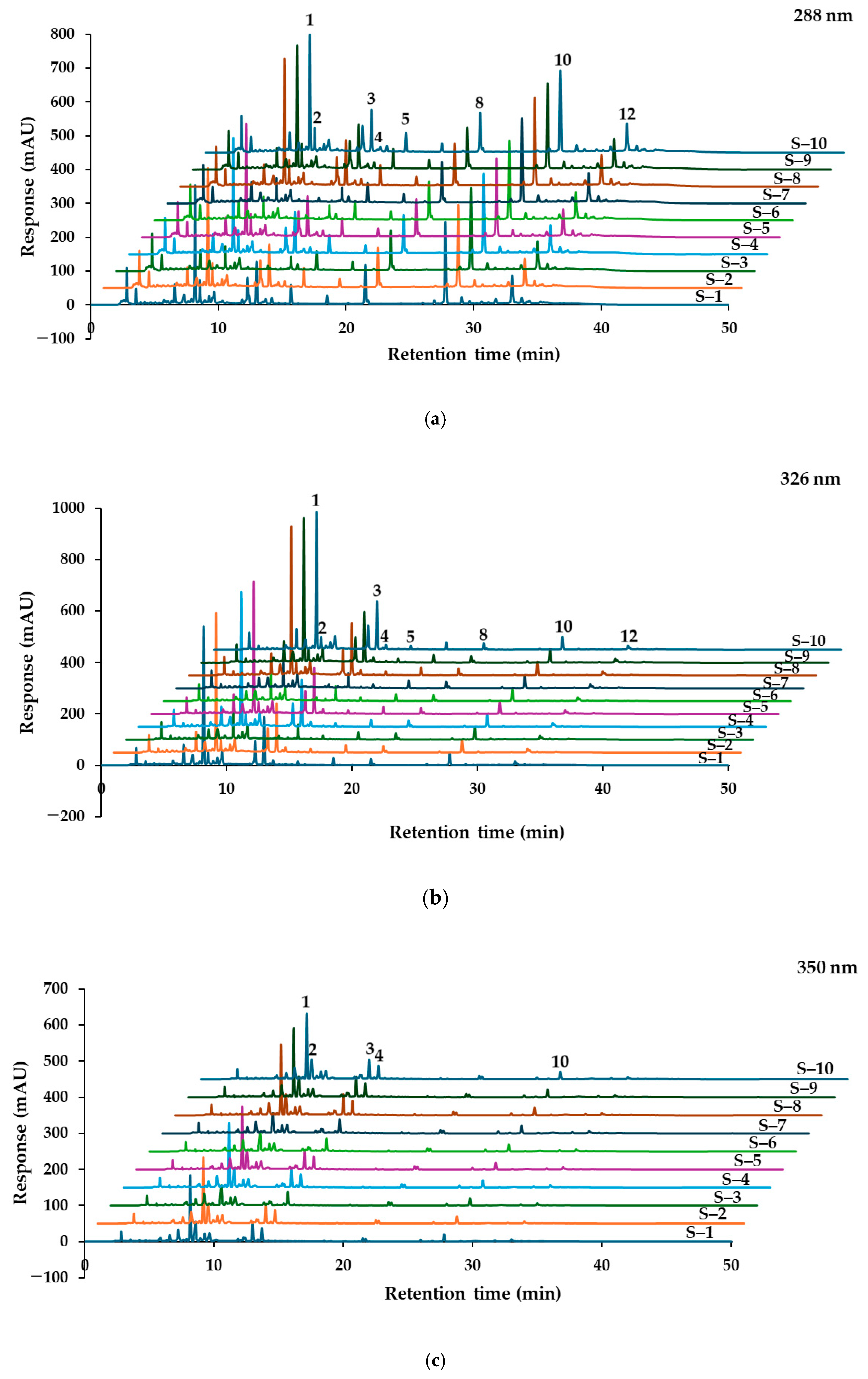Molecules 30 00222 g009a