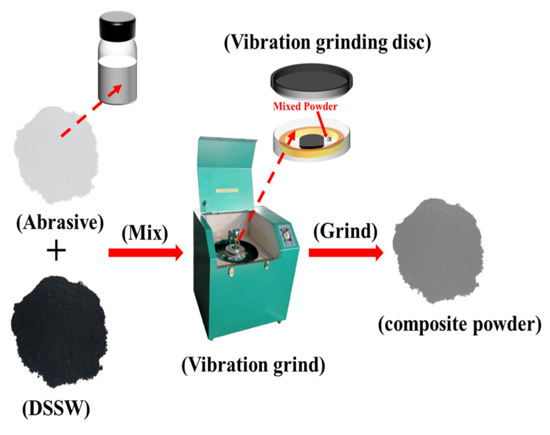 Molecules 30 00223 g014