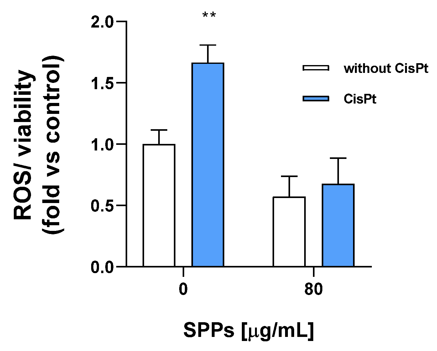 Molecules 30 00224 g006