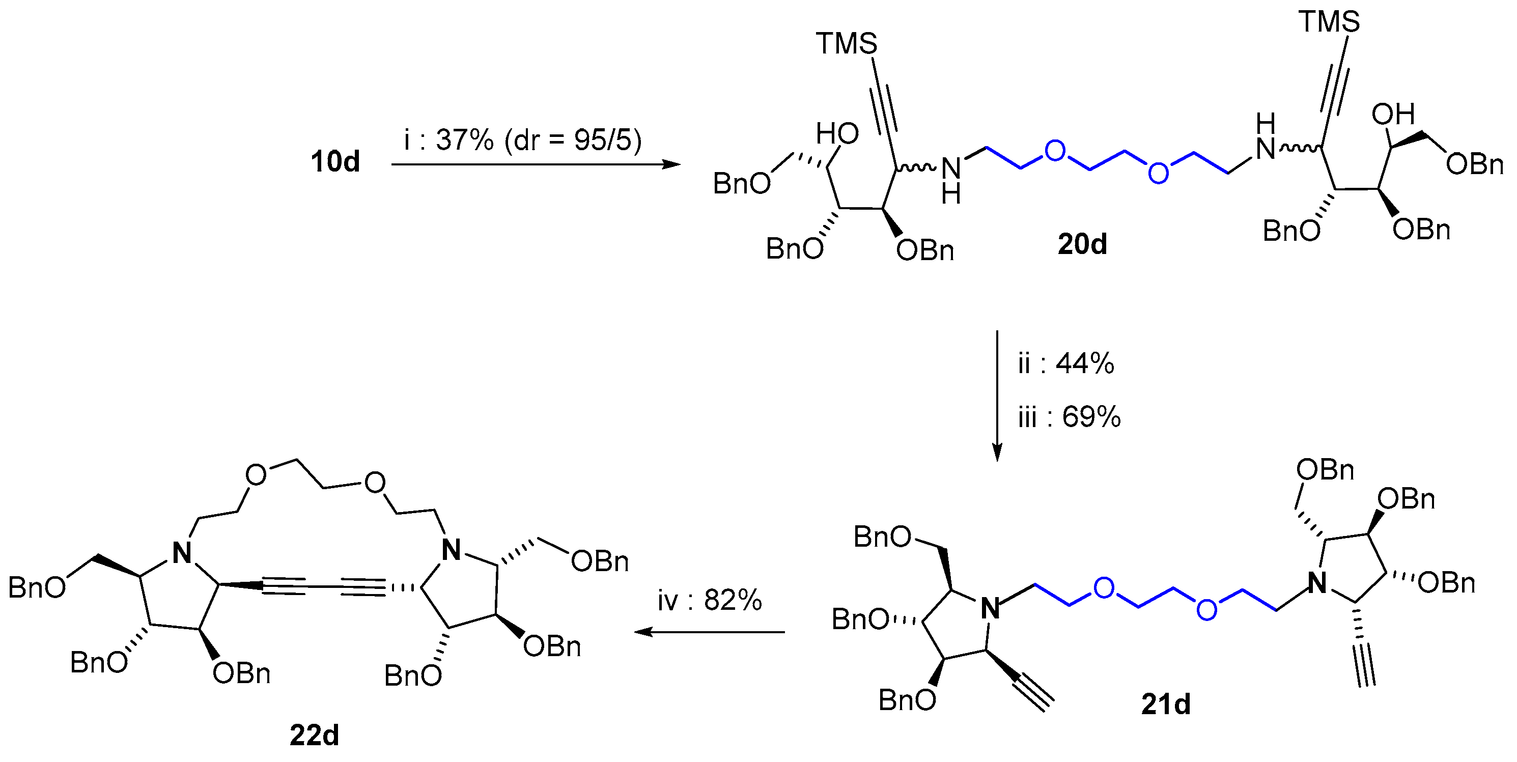 Molecules 30 00226 sch004