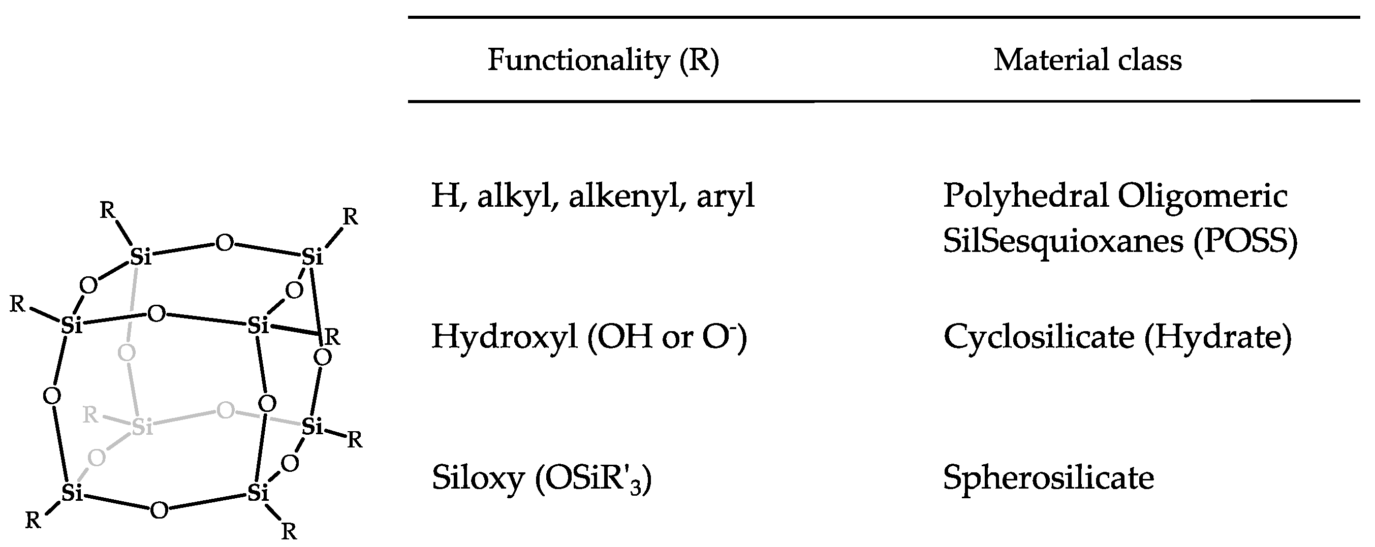 Molecules 30 00228 g001 Molecules 30 00228 g001