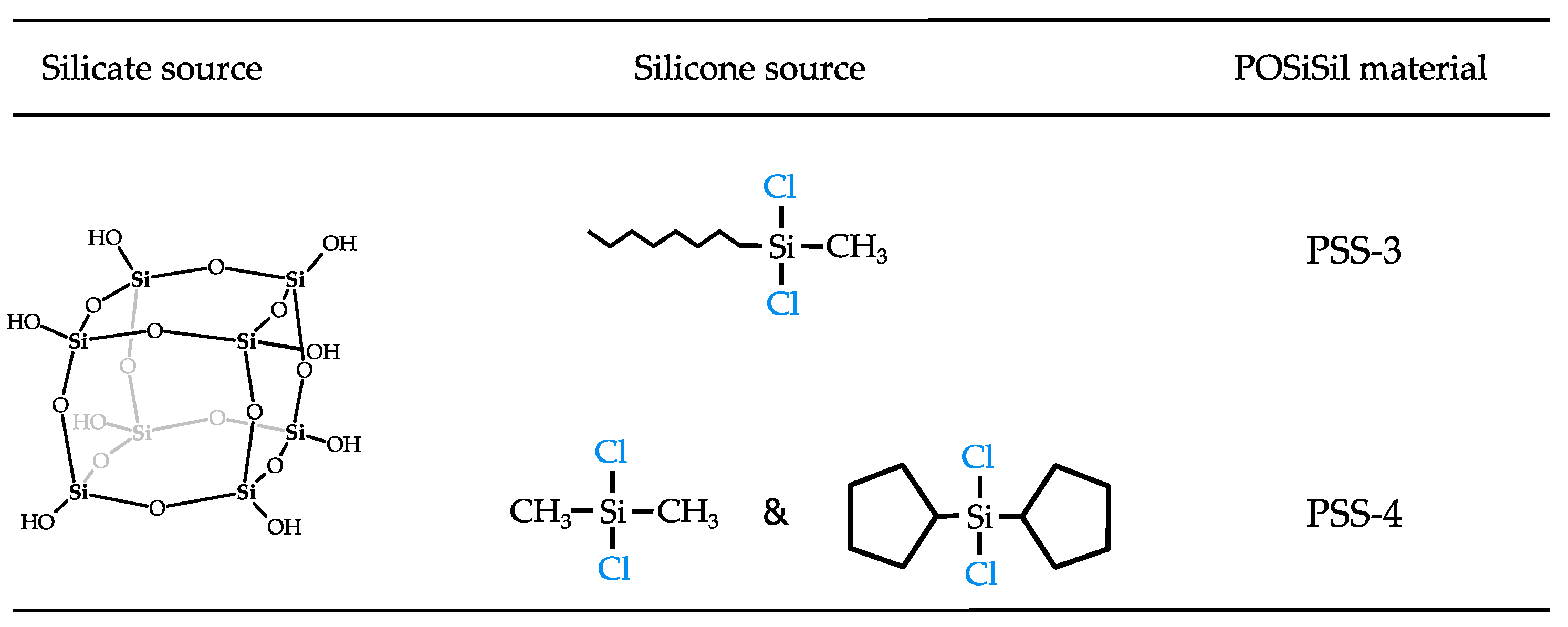 Molecules 30 00228 g002 Molecules 30 00228 g002