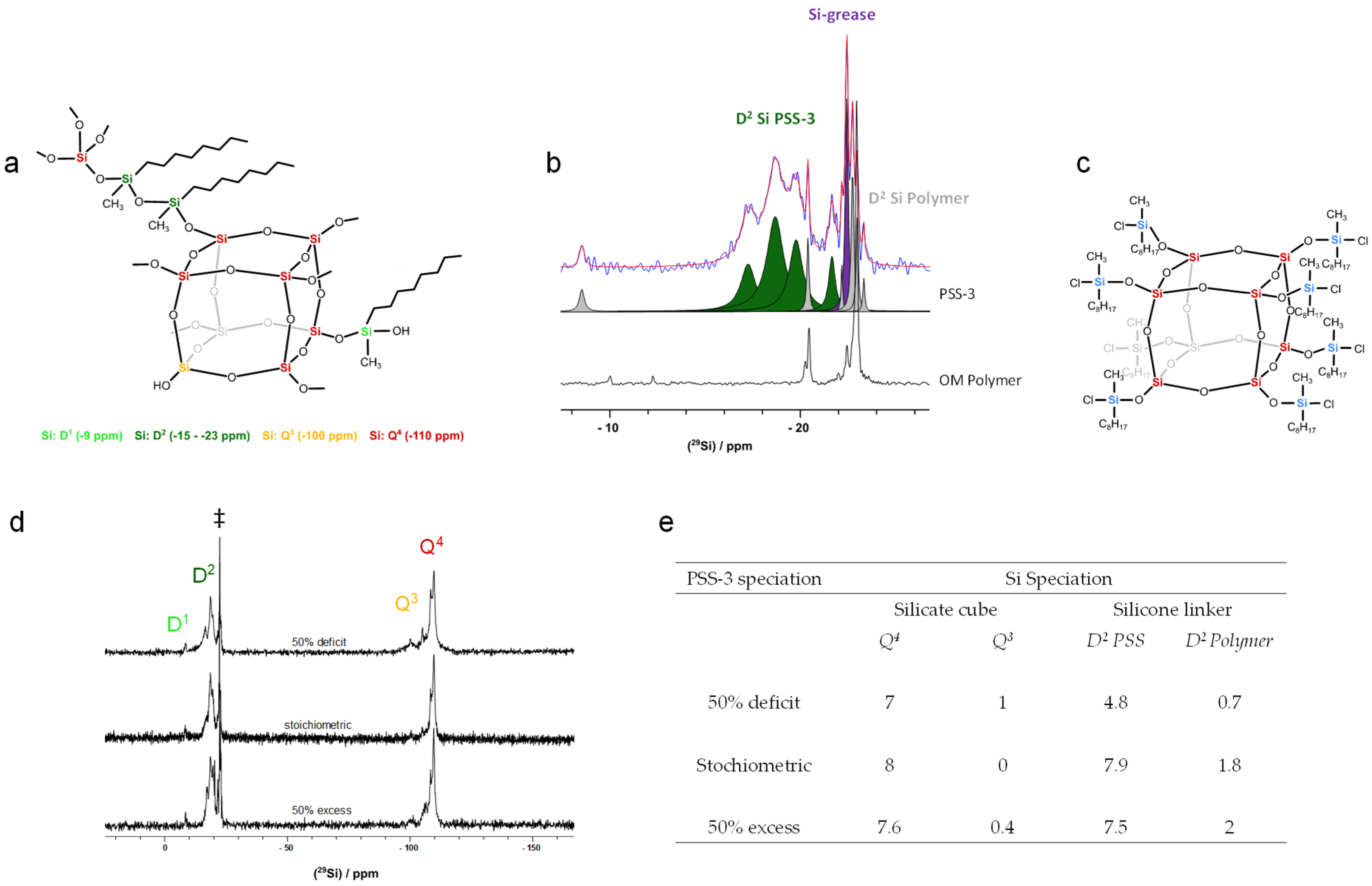 Molecules 30 00228 g003 Molecules 30 00228 g003