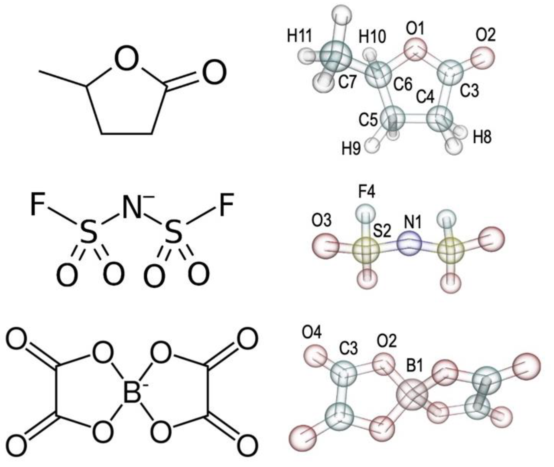 Molecules 30 00230 g001