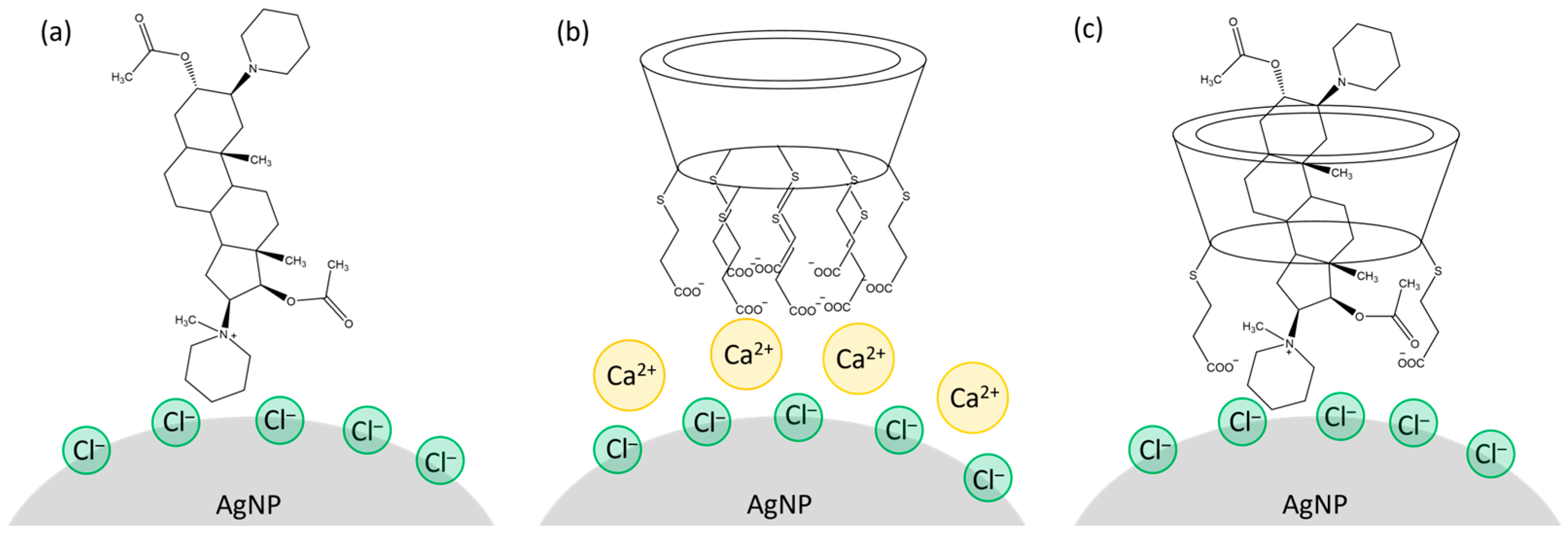 Molecules 30 00231 g009 Molecules 30 00231 g009