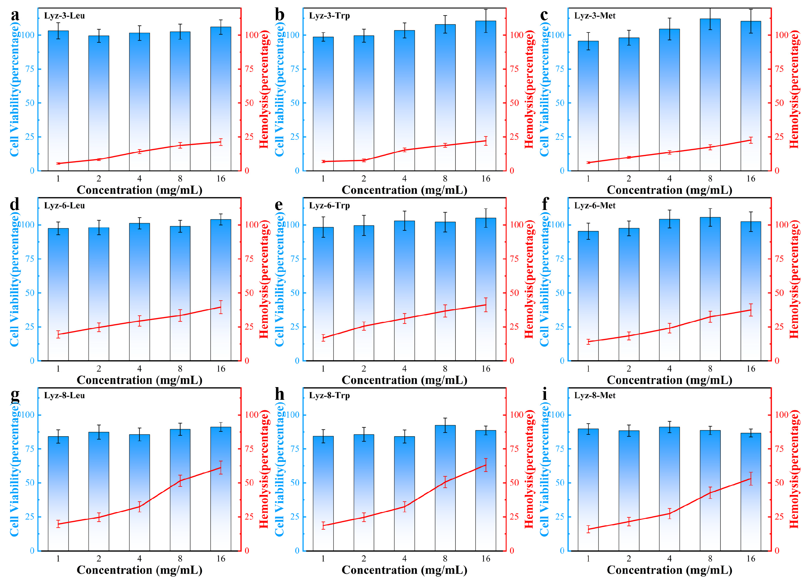 Molecules 30 00232 g008