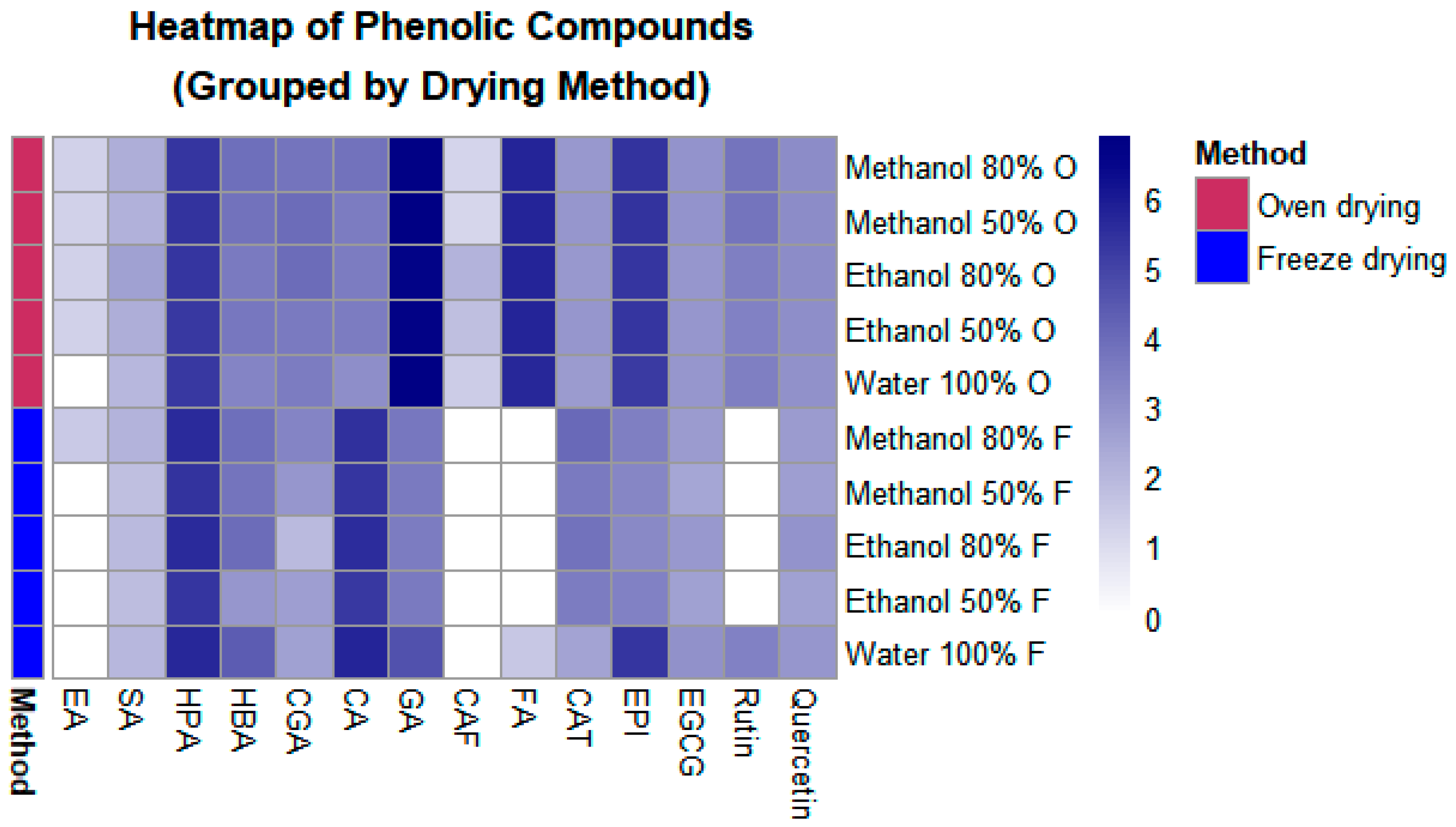 Molecules 30 00233 g001
