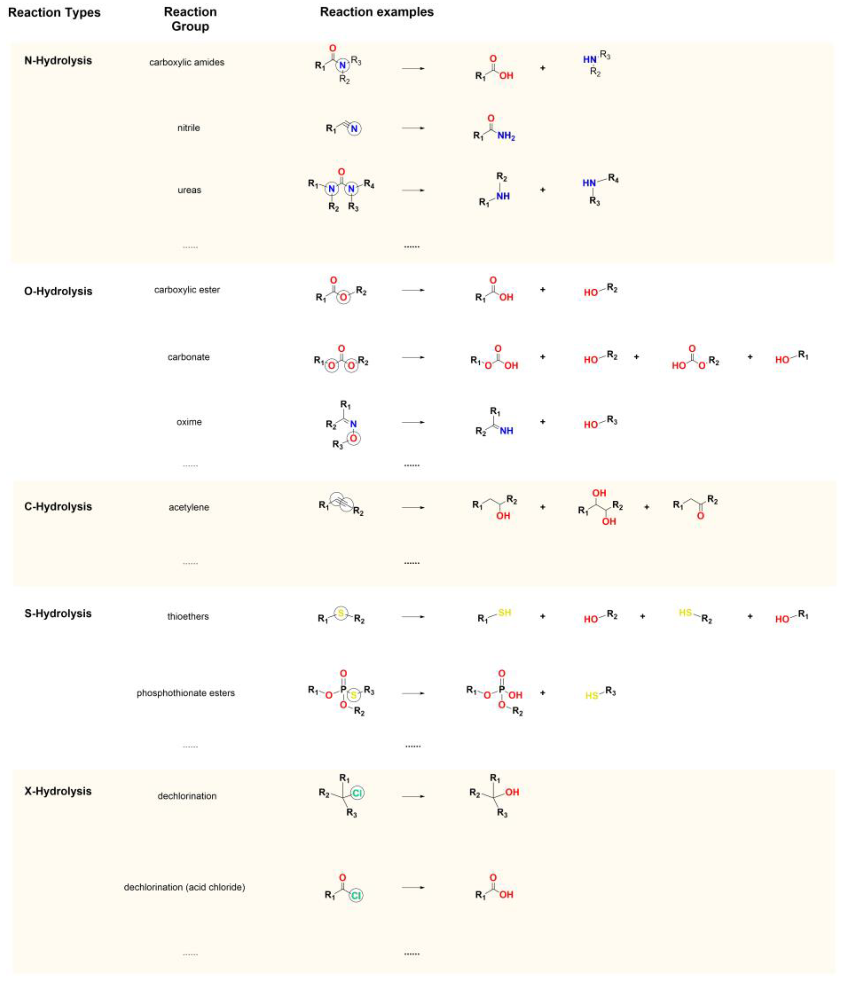 Molecules 30 00234 g004 Molecules 30 00234 g004