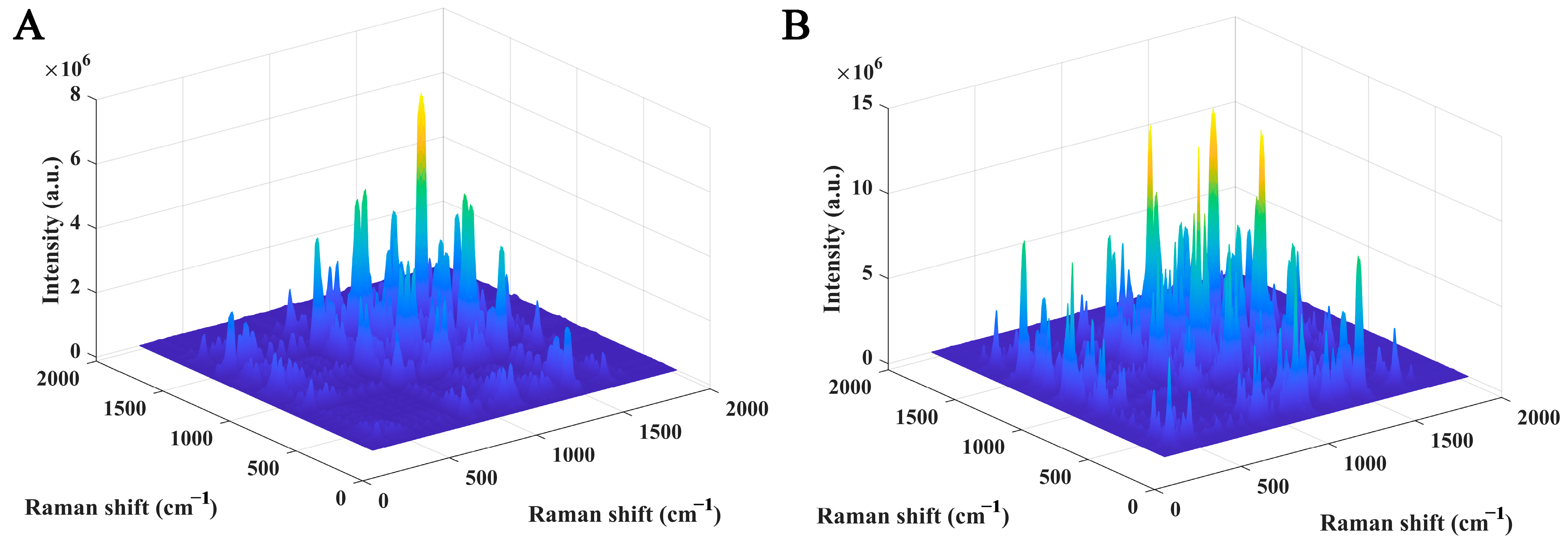Molecules 30 00239 g002
