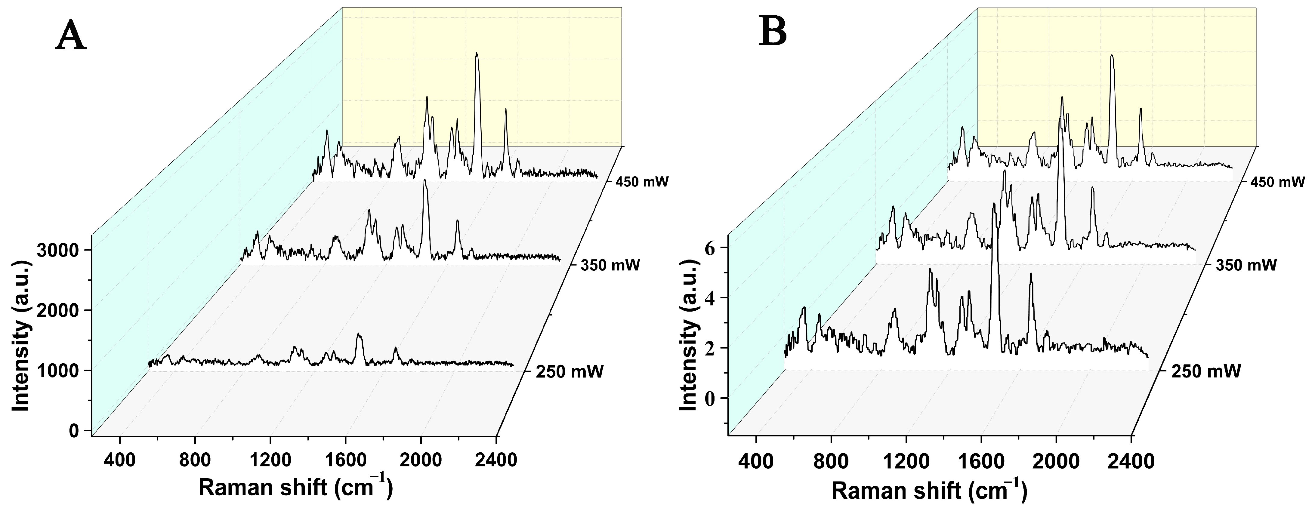 Molecules 30 00239 g003