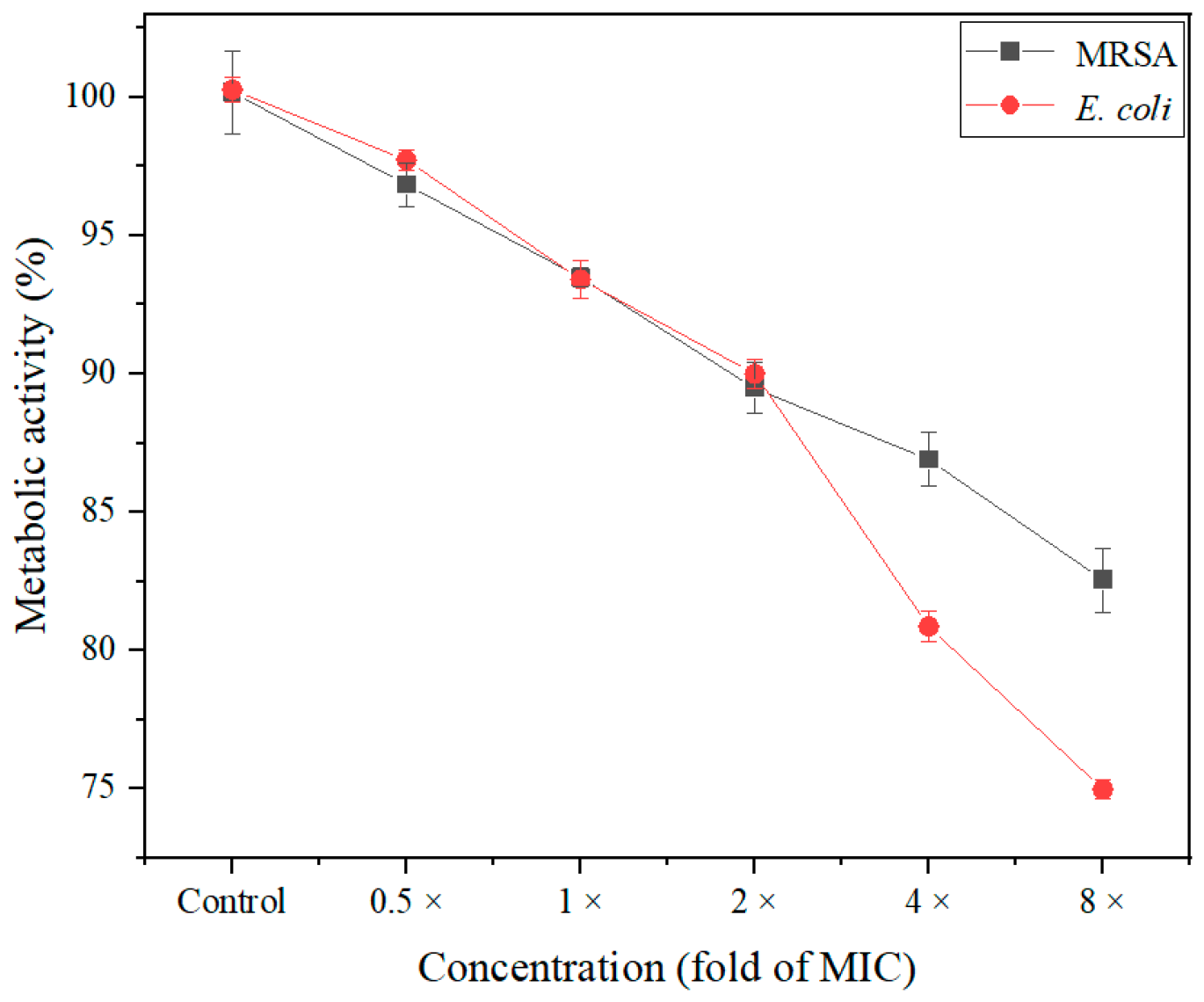 Molecules 30 00243 g011