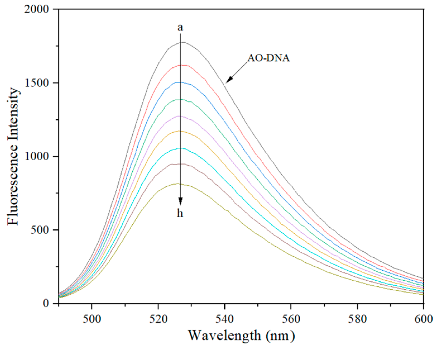 Molecules 30 00243 g013