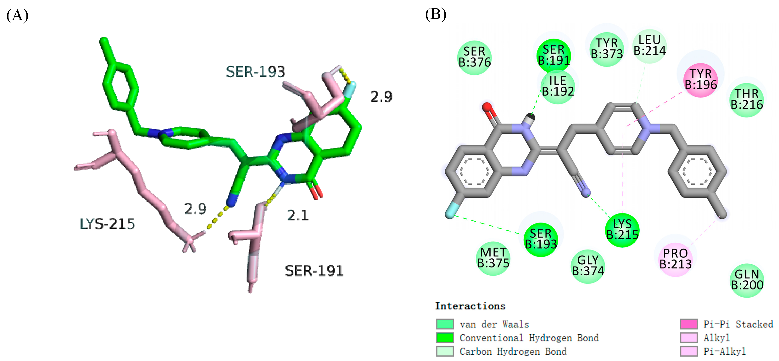 Molecules 30 00243 g015
