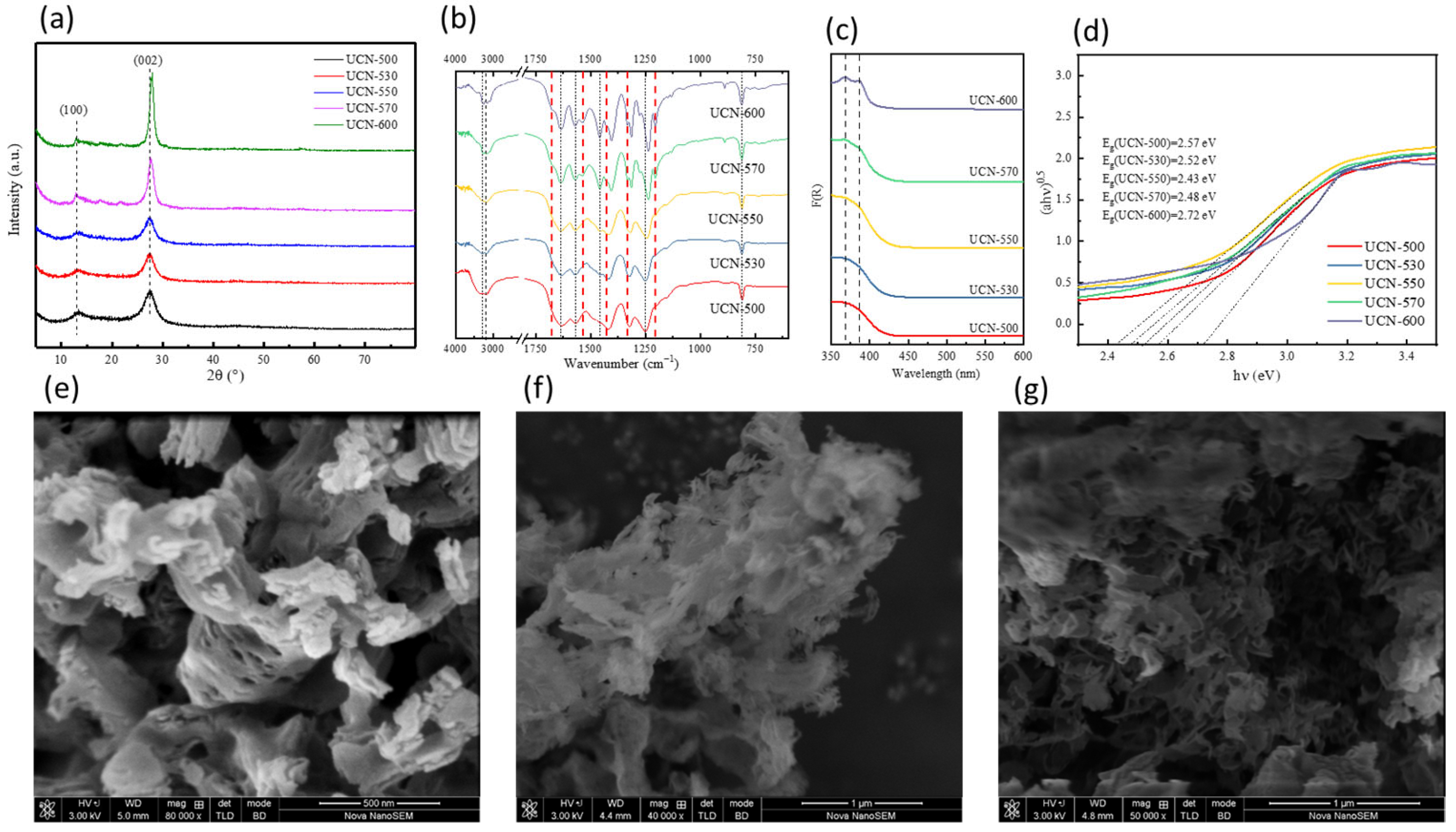 Molecules 30 00247 g001