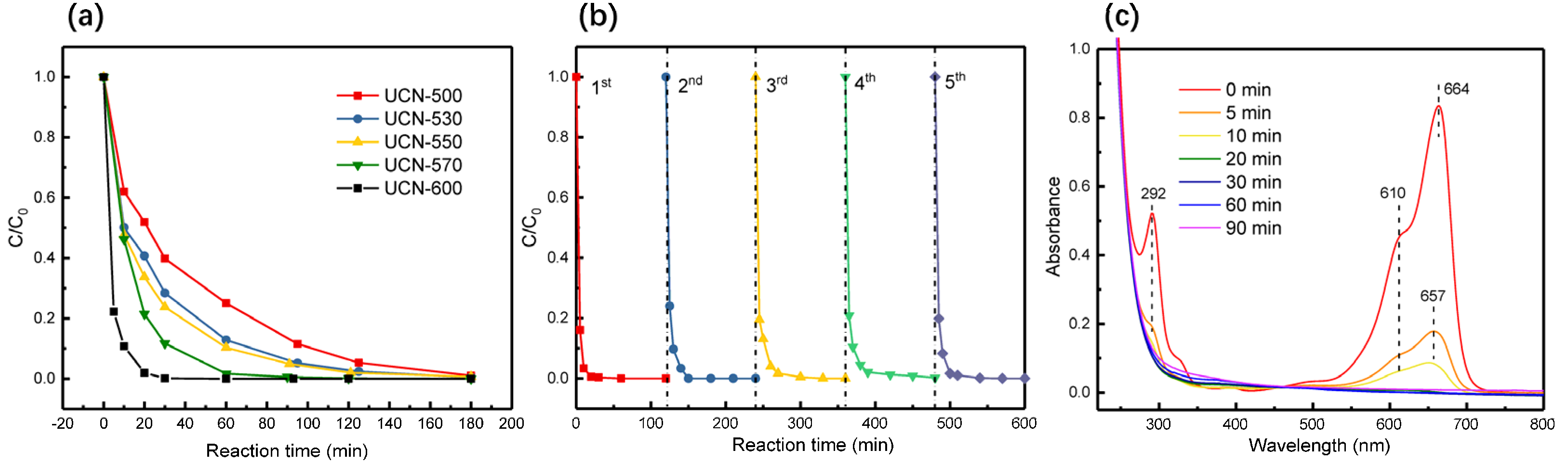 Molecules 30 00247 g002