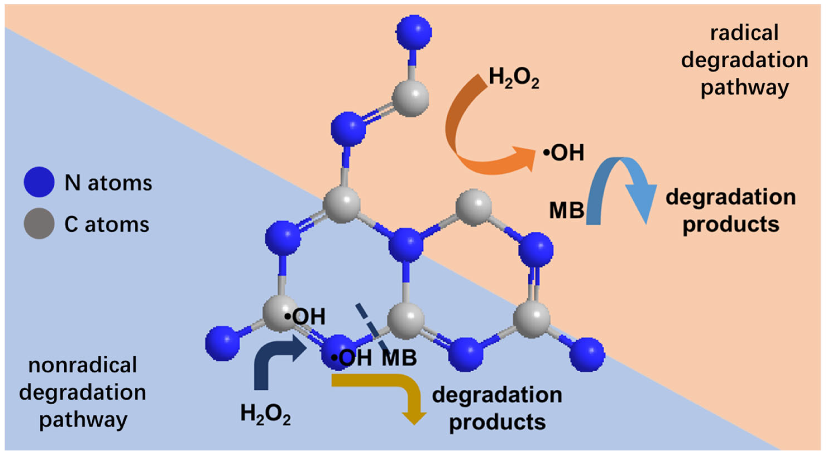 Molecules 30 00247 g004