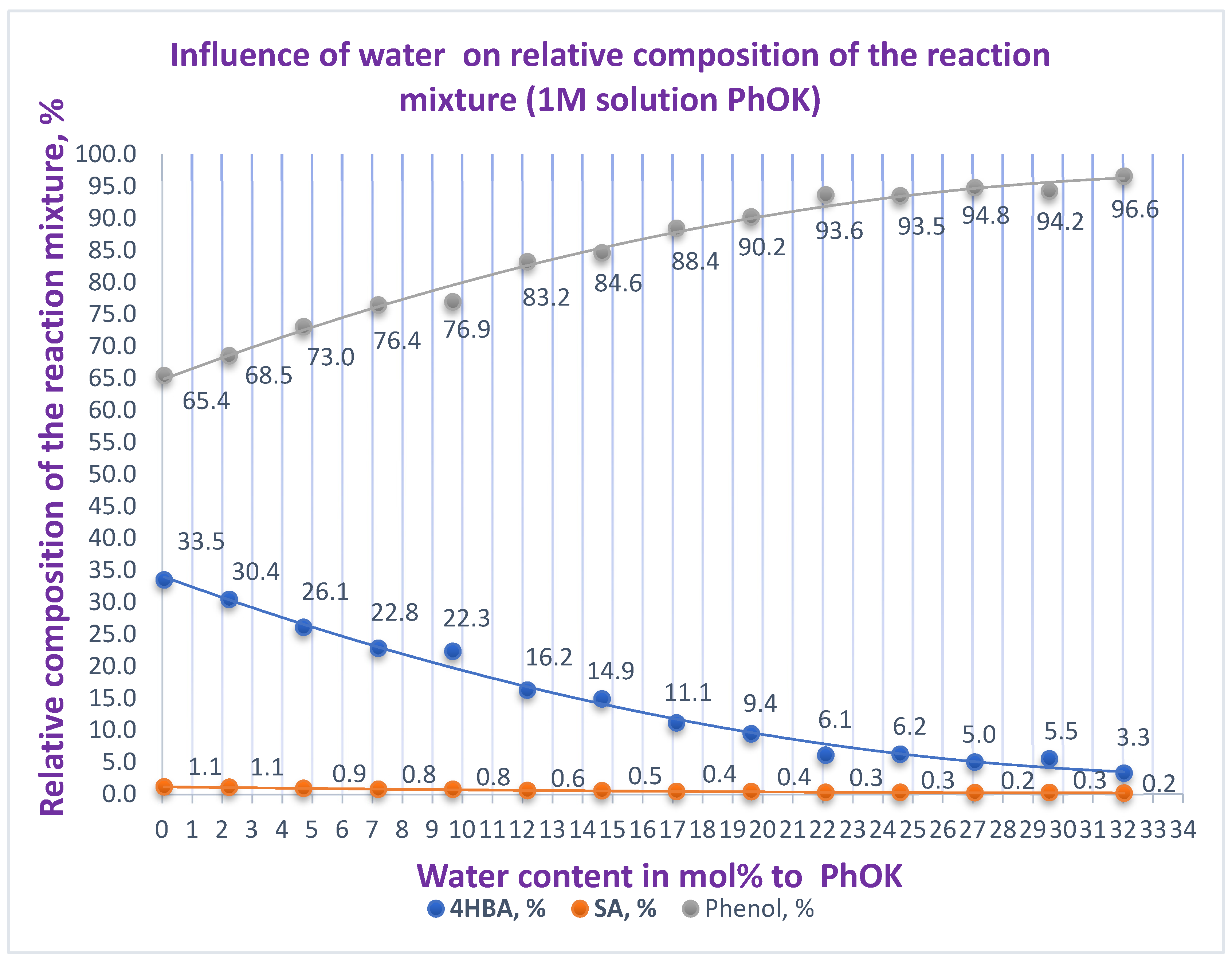Molecules 30 00248 g001