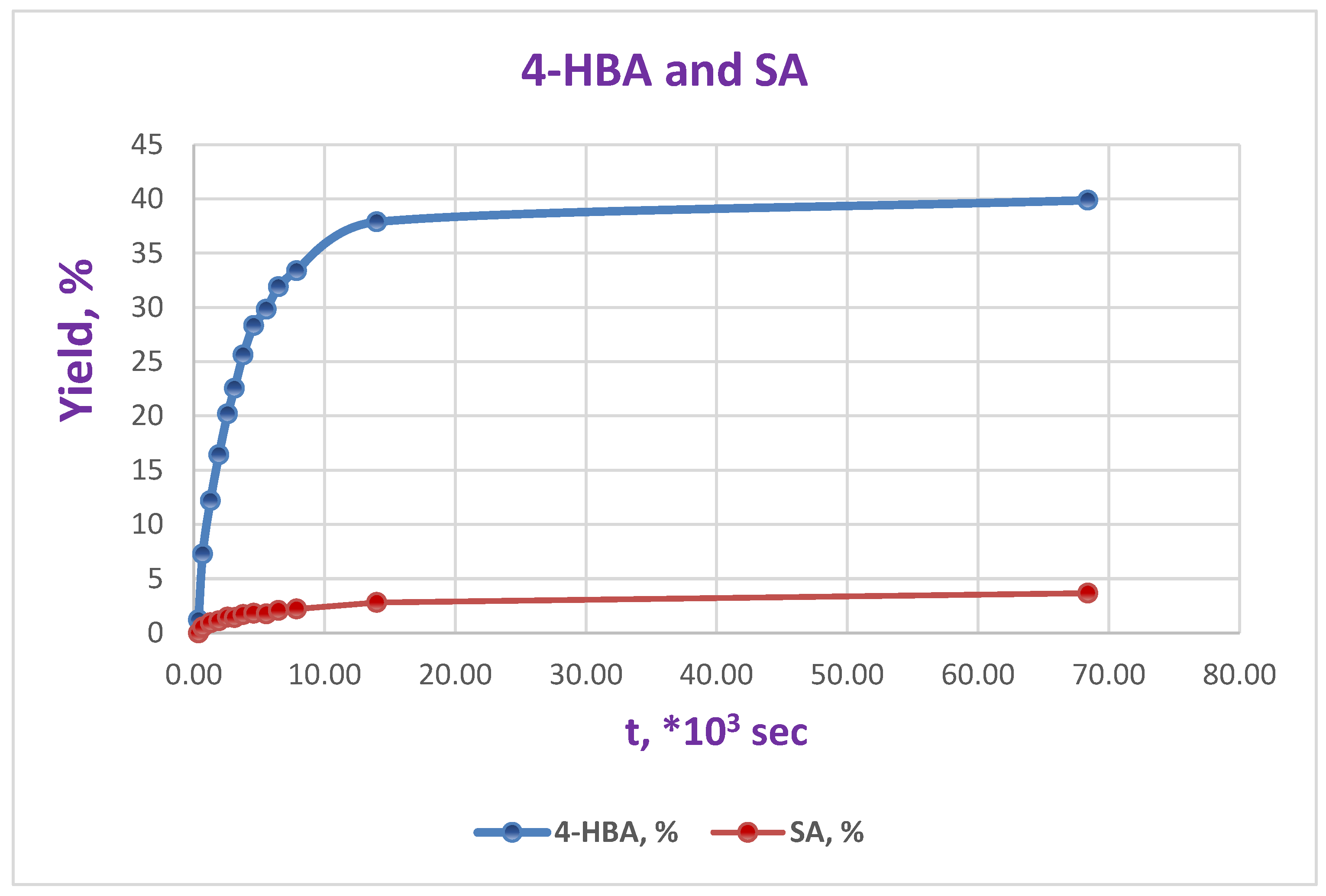 Molecules 30 00248 g002
