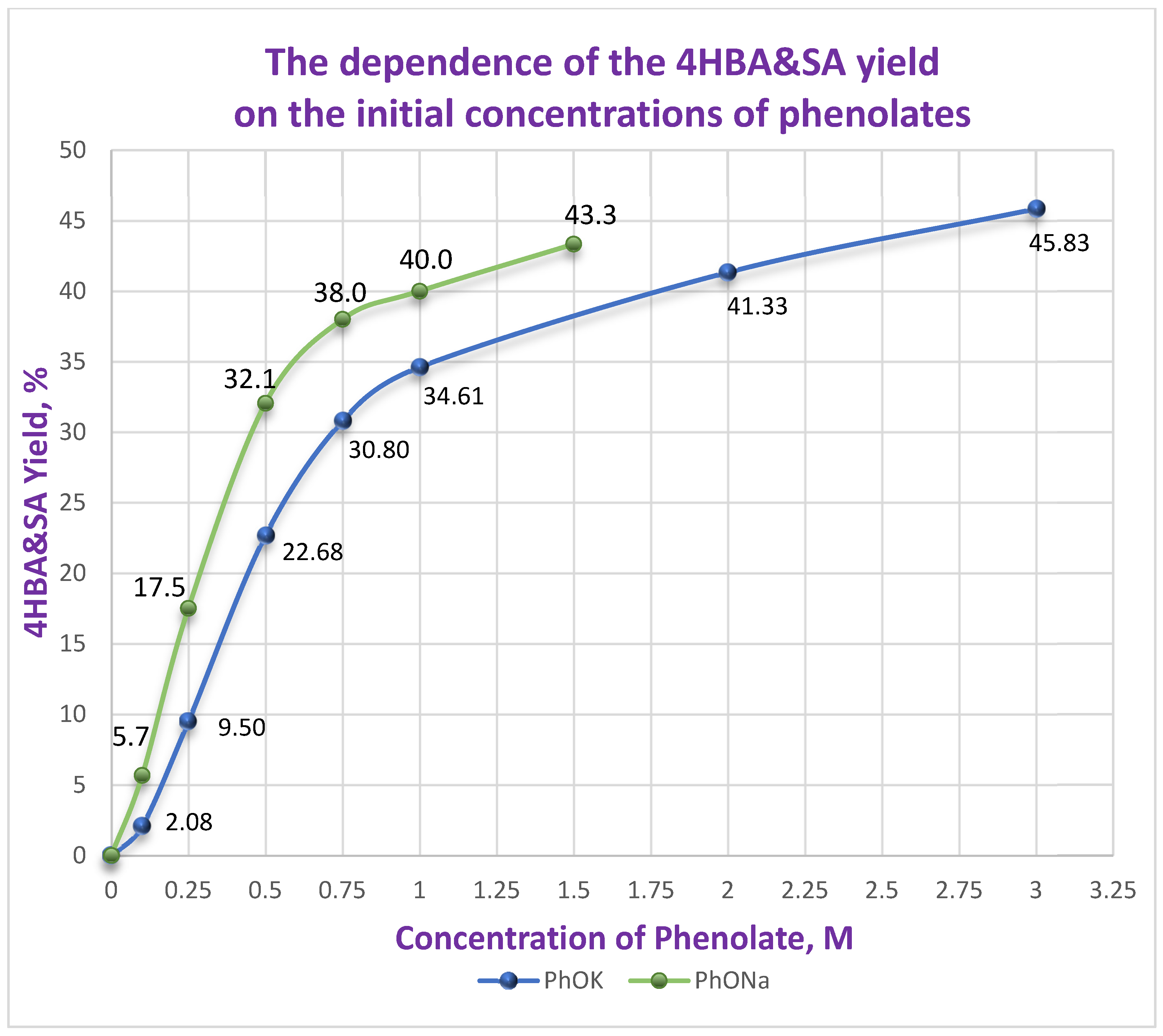 Molecules 30 00248 g003