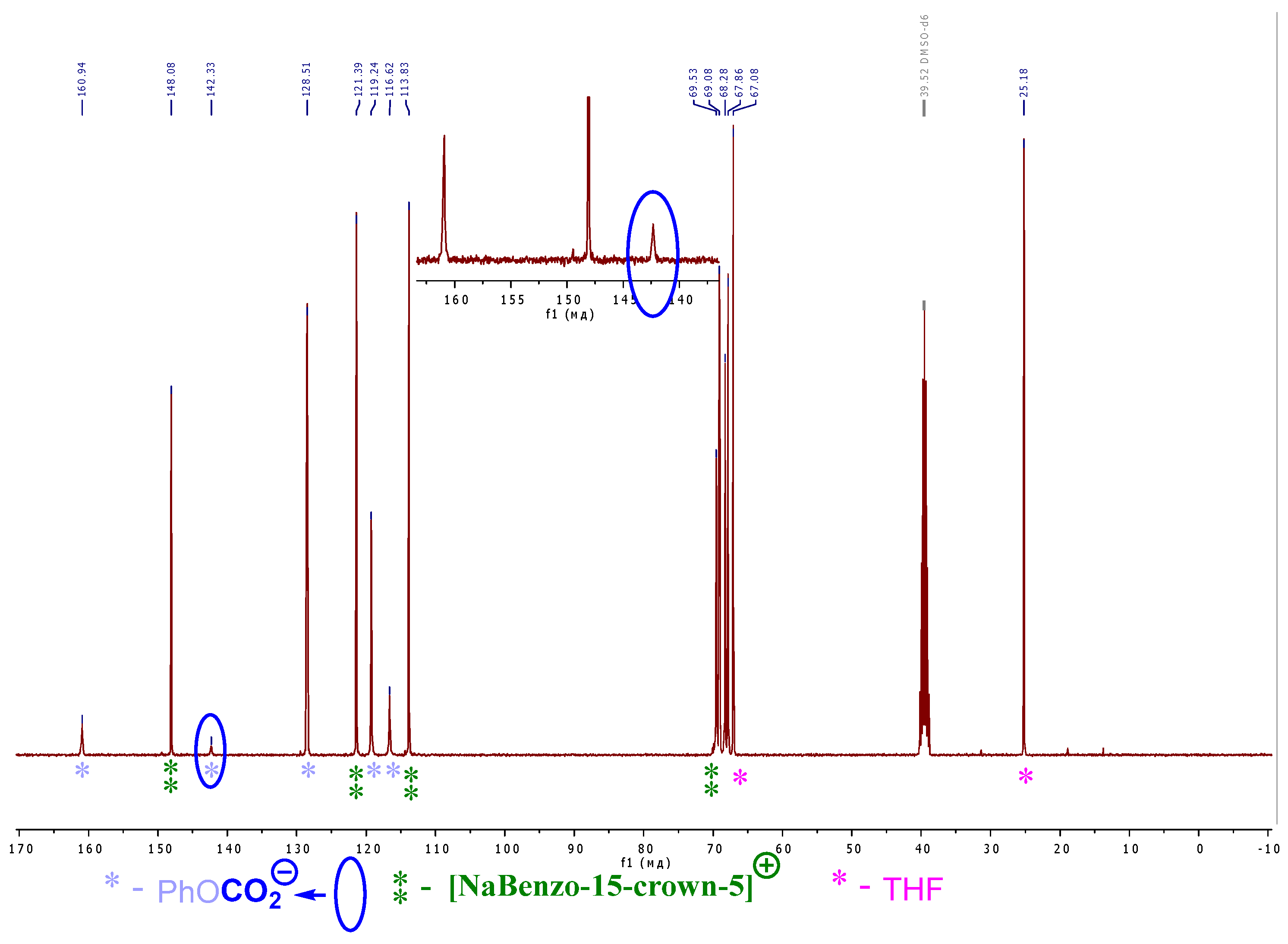 Molecules 30 00248 g005