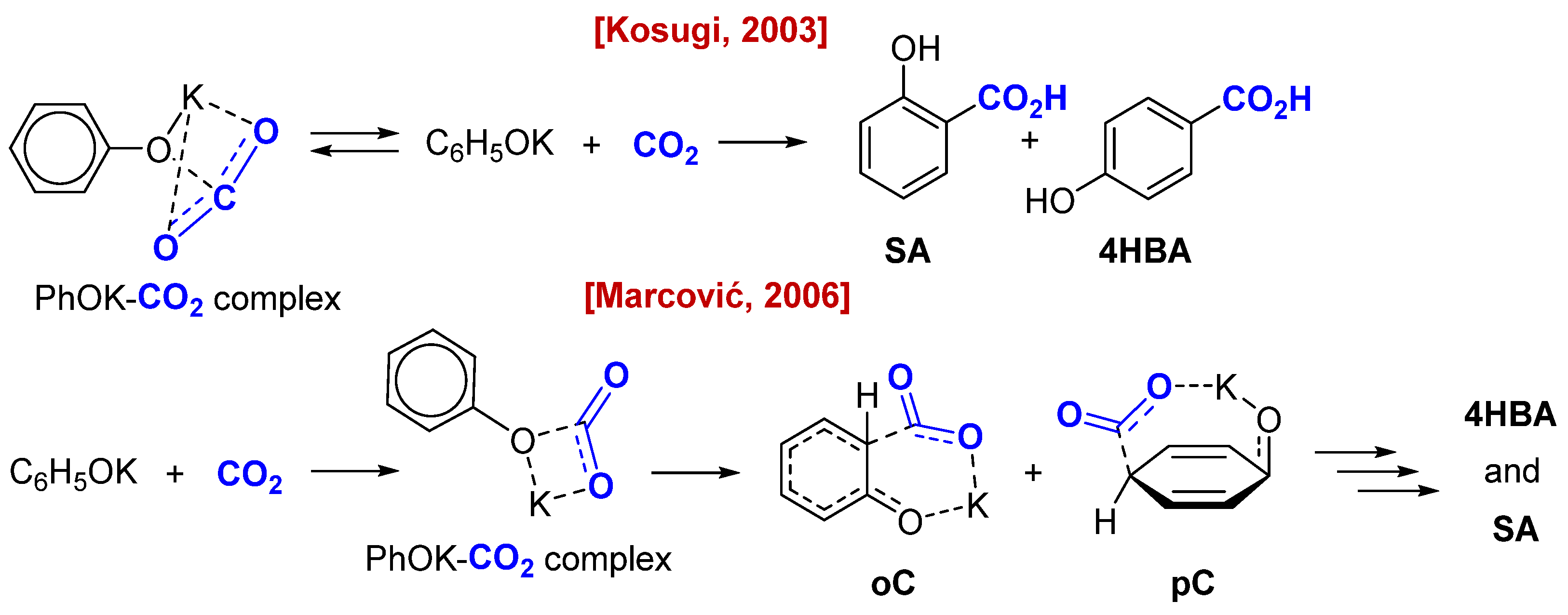 Molecules 30 00248 sch002