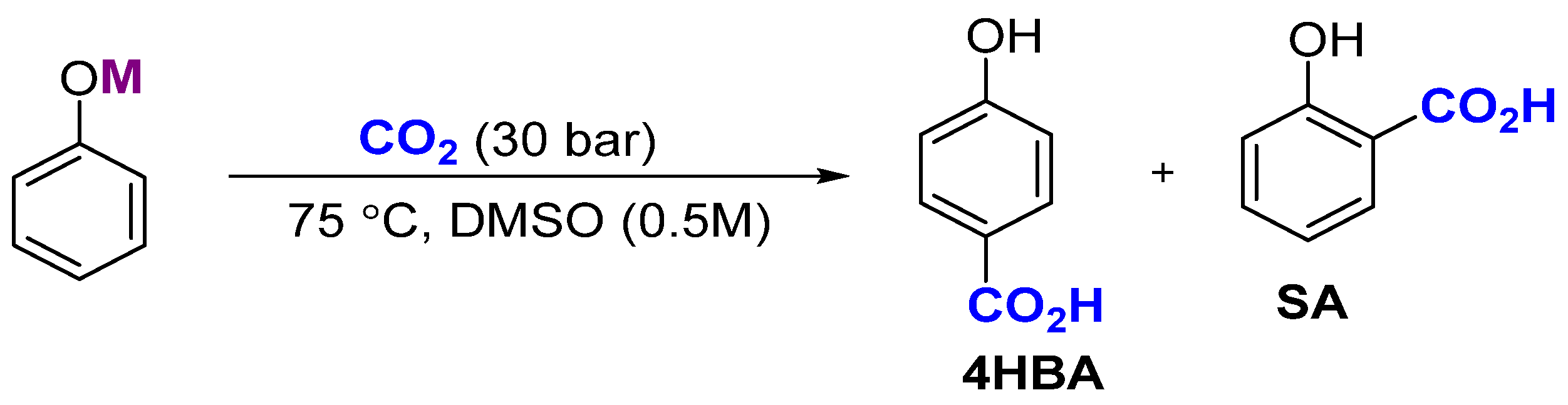 Molecules 30 00248 sch004