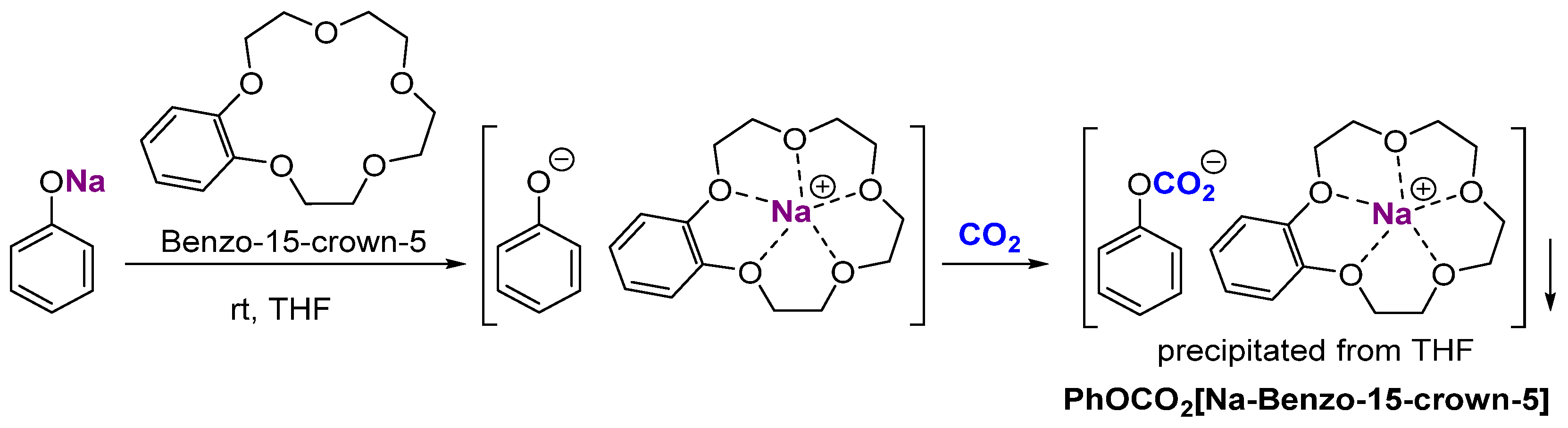 Molecules 30 00248 sch006