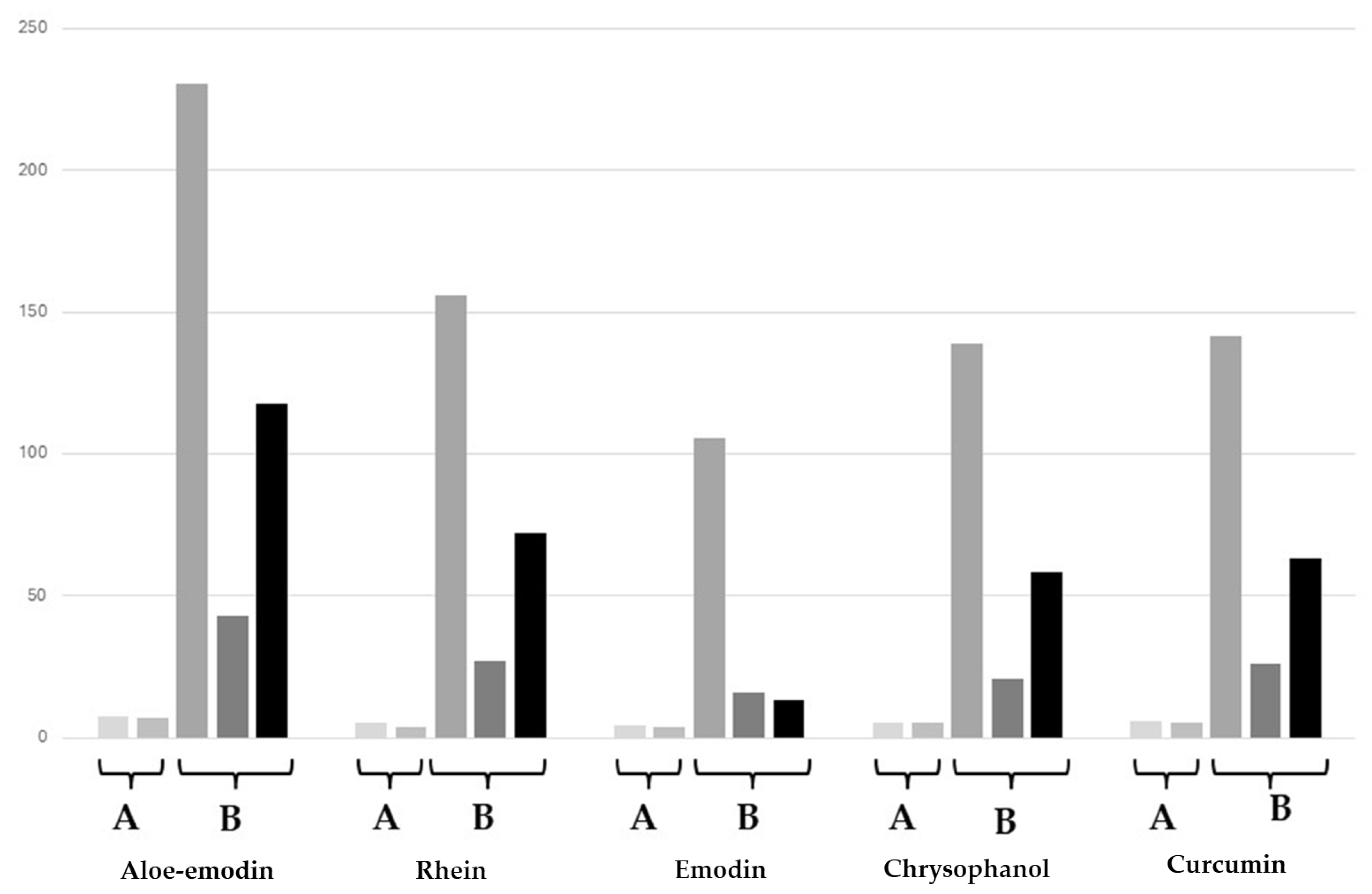 Molecules 30 00249 g003 Molecules 30 00249 g003