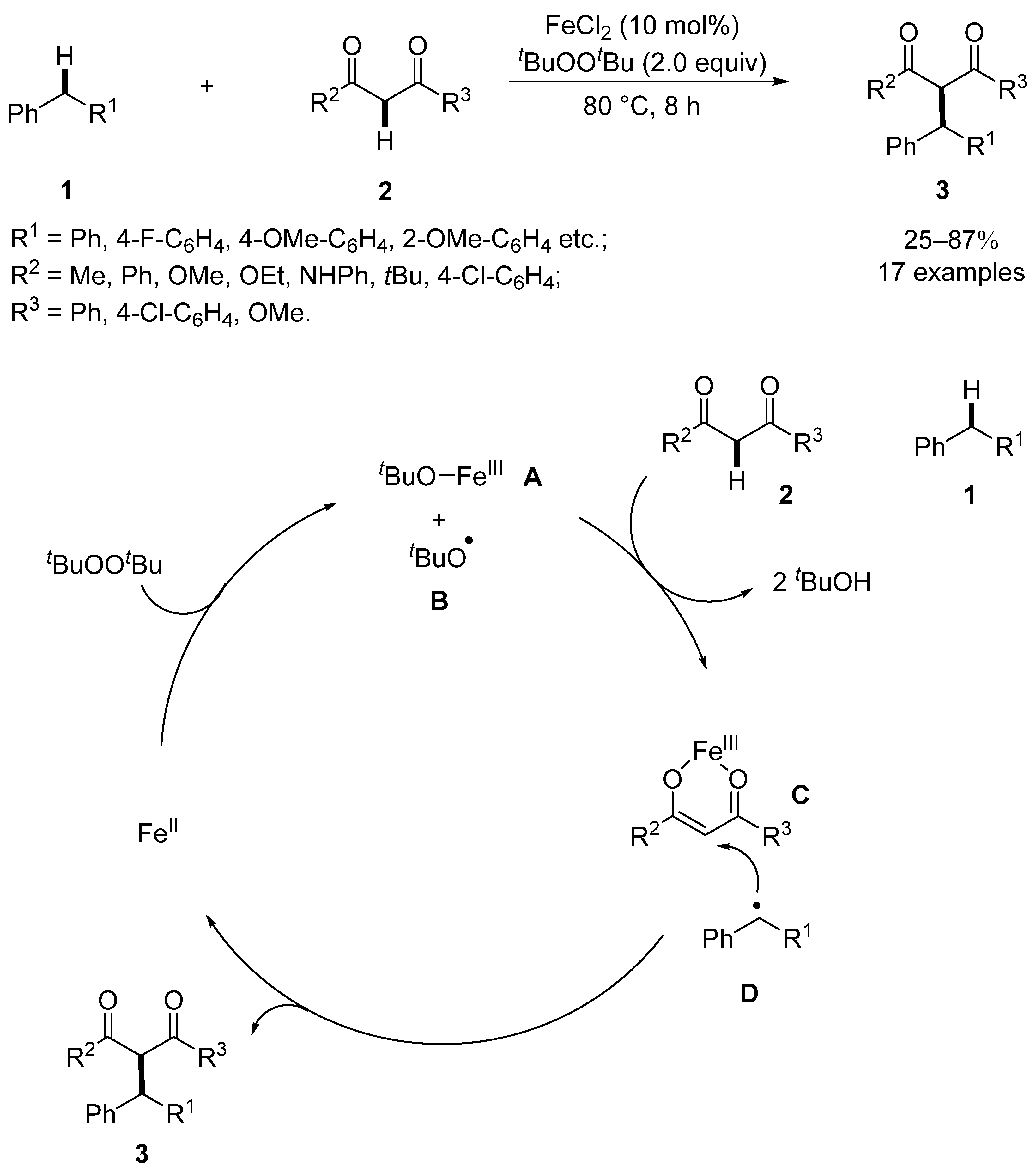 Molecules 30 00250 sch002 Molecules 30 00250 sch002