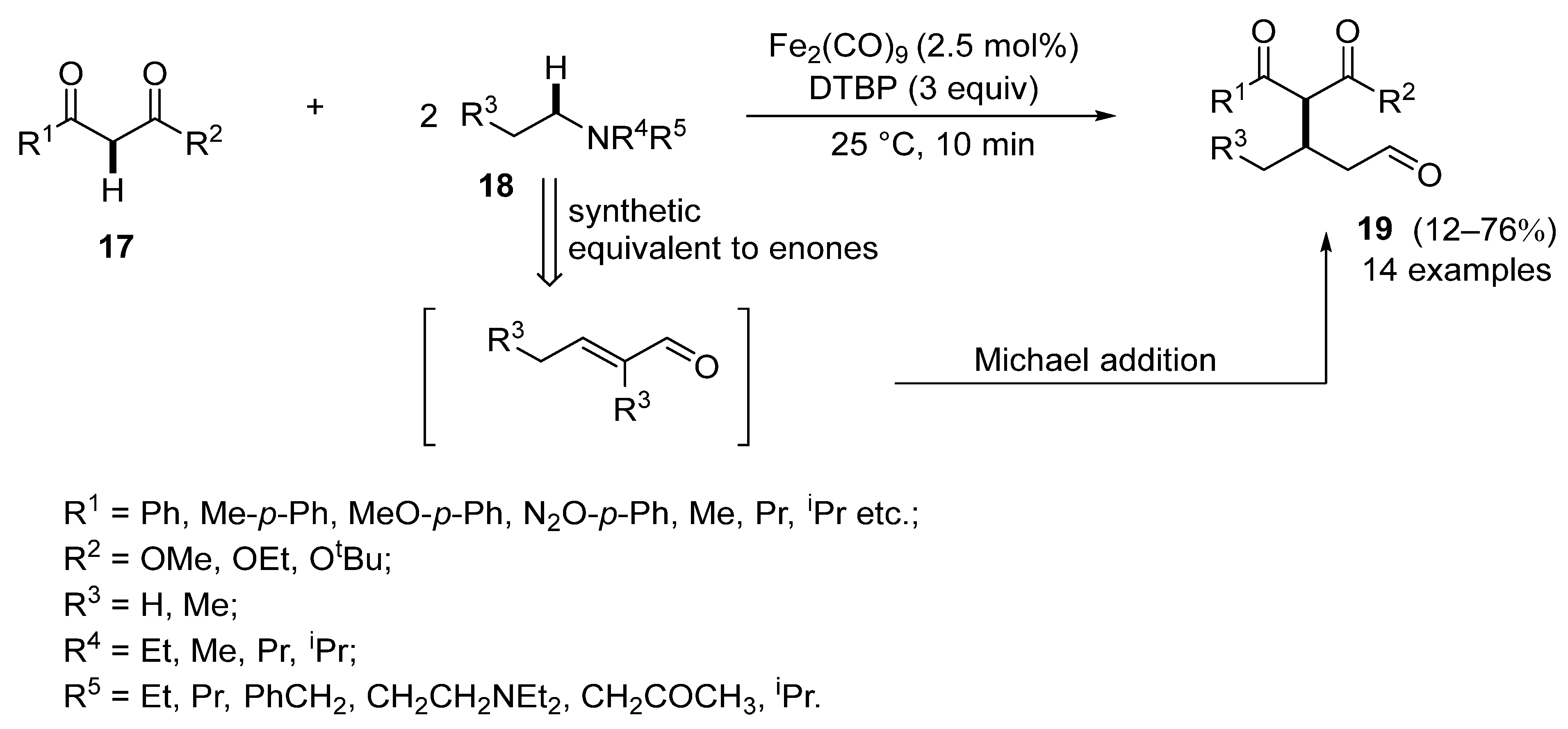 Molecules 30 00250 sch007 Molecules 30 00250 sch007