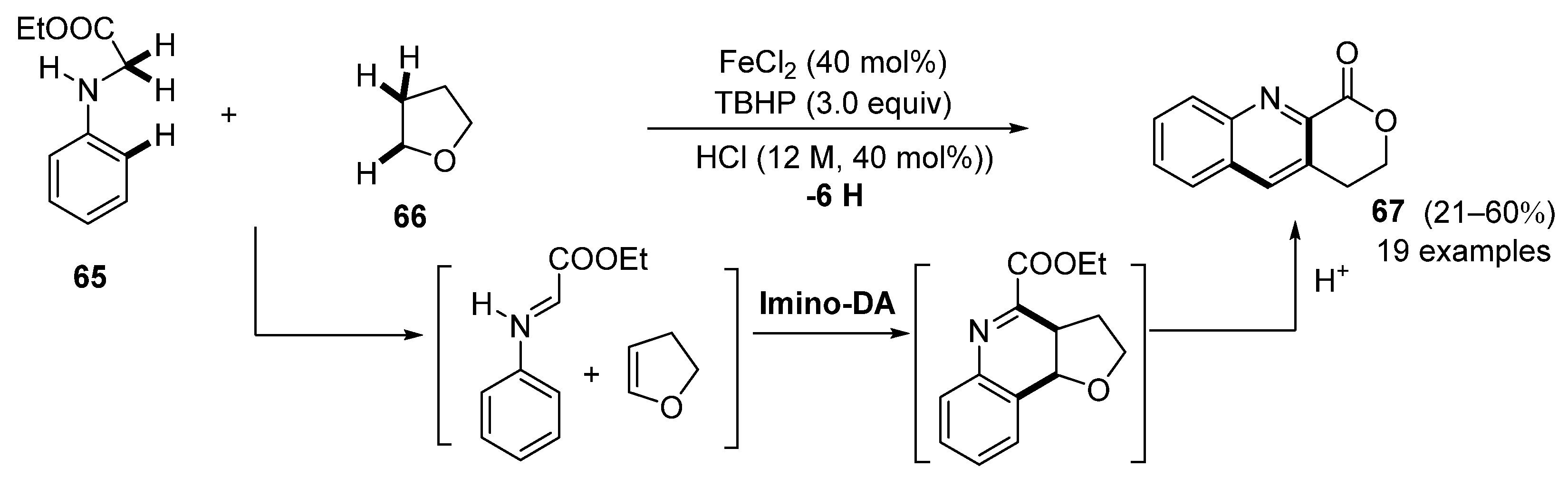 Molecules 30 00250 sch022 Molecules 30 00250 sch022