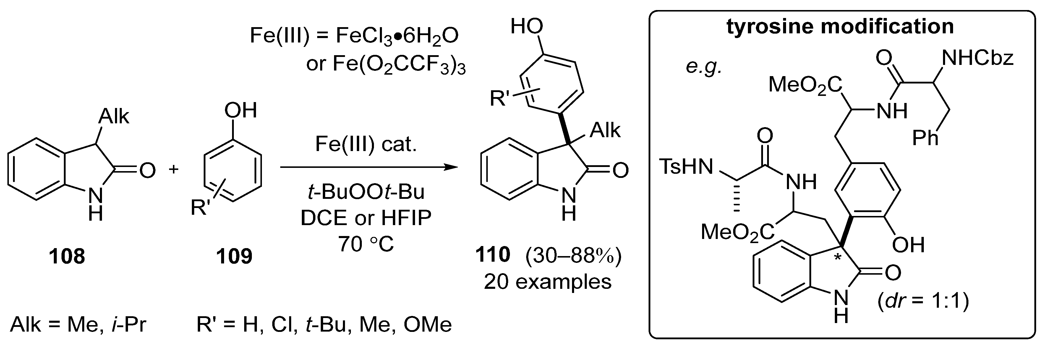 Molecules 30 00250 sch036 Molecules 30 00250 sch036