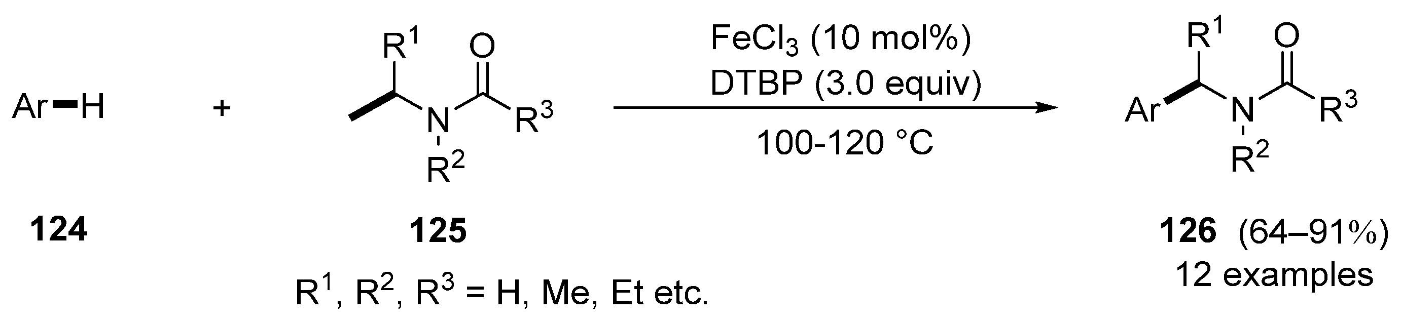 Molecules 30 00250 sch040 Molecules 30 00250 sch040